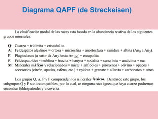 Diagrama QAPF (de Streckeisen)
 