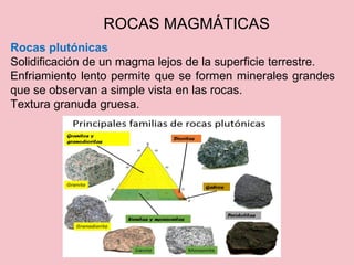 Rocas plutónicas
Solidificación de un magma lejos de la superficie terrestre.
Enfriamiento lento permite que se formen minerales grandes
que se observan a simple vista en las rocas.
Textura granuda gruesa.
ROCAS MAGMÁTICAS
 