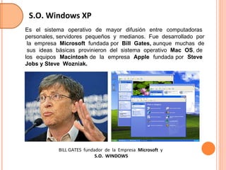 Es  el  sistema  operativo  de  mayor  difusión  entre  computadoras  personales, servidores  pequeños  y  medianos.  Fue  desarrollado  por  la  empresa  Microsoft   fundada por  Bill  Gates,  aunque  muchas  de  sus  ideas  básicas  provinieron  del  sistema  operativo  Mac  OS , de  los  equipos  Macintosh  de  la  empresa  Apple   fundada por  Steve  Jobs y Steve  Wozniak. S.O. Windows XP BILL GATES  fundador  de  la  Empresa  Microsoft   y  S.O.  WINDOWS 