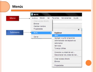 Menús Menú Submenú 