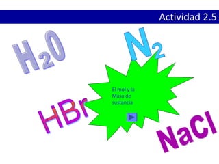 Actividad 2.5
El mol y la
Masa de
sustancia
 