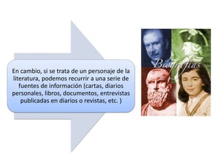 En cambio, si se trata de un personaje de la
literatura, podemos recurrir a una serie de
fuentes de información (cartas, diarios
personales, libros, documentos, entrevistas
publicadas en diarios o revistas, etc. )
 