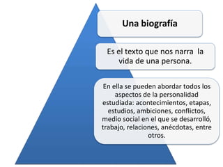 Una biografía
Es el texto que nos narra la
vida de una persona.
En ella se pueden abordar todos los
aspectos de la personalidad
estudiada: acontecimientos, etapas,
estudios, ambiciones, conflictos,
medio social en el que se desarrolló,
trabajo, relaciones, anécdotas, entre
otros.
 