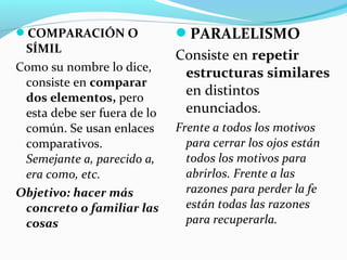 COMPARACIÓN O
SÍMIL
Como su nombre lo dice,
consiste en comparar
dos elementos, pero
esta debe ser fuera de lo
común. Se usan enlaces
comparativos.
Semejante a, parecido a,
era como, etc.
Objetivo: hacer más
concreto o familiar las
cosas
PARALELISMO
Consiste en repetir
estructuras similares
en distintos
enunciados.
Frente a todos los motivos
para cerrar los ojos están
todos los motivos para
abrirlos. Frente a las
razones para perder la fe
están todas las razones
para recuperarla.
 