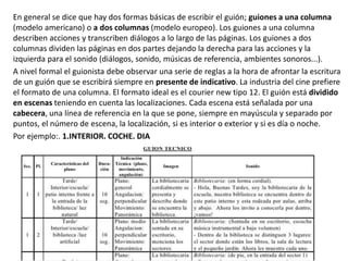 En general se dice que hay dos formas básicas de escribir el guión; guiones a una columna
(modelo americano) o a dos columnas (modelo europeo). Los guiones a una columna
describen acciones y transcriben diálogos a lo largo de las páginas. Los guiones a dos
columnas dividen las páginas en dos partes dejando la derecha para las acciones y la
izquierda para el sonido (diálogos, sonido, músicas de referencia, ambientes sonoros...).
A nivel formal el guionista debe observar una serie de reglas a la hora de afrontar la escritura
de un guión que se escribirá siempre en presente de indicativo. La industria del cine prefiere
el formato de una columna. El formato ideal es el courier new tipo 12. El guión está dividido
en escenas teniendo en cuenta las localizaciones. Cada escena está señalada por una
cabecera, una línea de referencia en la que se pone, siempre en mayúscula y separado por
puntos, el número de escena, la localización, si es interior o exterior y si es día o noche.
Por ejemplo:. 1.INTERIOR. COCHE. DIA
 