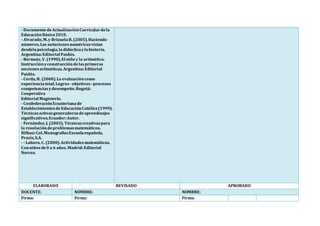 - Documento deActualizaciónCurriculardela
EducaciónBásica2010.
- Alvarado,M.y BrizuelaB. (2005).Haciendo
números.Las notacionesnuméricasvistas
desdelapsicología,ladidácticaylahistoria.
Argentina:Editorial Paidós.
- Bermejo,V. (1990).El niño y la aritmética.
Instrucciónyconstruccióndelasprimeras
nocionesaritméticas.Argentina:Editorial
Paidós.
- Cerda,H. (2000).La evaluacióncomo
experienciatotal.Logros -objetivos-procesos
competenciasydesempeño.Bogotá:
Cooperativa
Editorial Magisterio.
- ConfederaciónEcuatorianade
EstablecimientosdeEducaciónCatólica(1999).
Técnicasactivasgeneradorasdeaprendizajes
significativos.Ecuador:Autor.
- Fernández, J. (2003). Técnicascreativaspara
la resolucióndeproblemasmatemáticos.
Bilbao:Col.MonografíasEscuelaespañola,
Praxis,S.A.
- - Lahora, C. (2000).Actividadesmatemáticas.
Conniñosde0 a 6 años. Madrid:Editorial
Narcea.
ELABORADO REVISADO APROBADO
DOCENTE: NOMBRE: NOMBRE:
Firma: Firma: Firma:
 