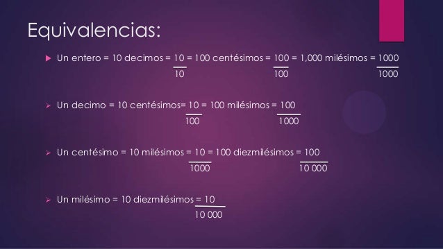 Bloque 3 Matemáticas 5to