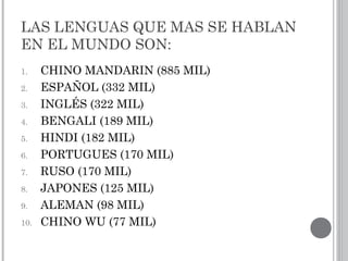 LAS LENGUAS QUE MAS SE HABLAN
EN EL MUNDO SON:
1. CHINO MANDARIN (885 MIL)
2. ESPAÑOL (332 MIL)
3. INGLÉS (322 MIL)
4. BENGALI (189 MIL)
5. HINDI (182 MIL)
6. PORTUGUES (170 MIL)
7. RUSO (170 MIL)
8. JAPONES (125 MIL)
9. ALEMAN (98 MIL)
10. CHINO WU (77 MIL)
 