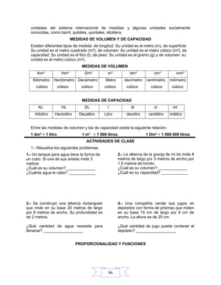 96
unidades del sistema internacional de medidas y algunas unidades socialmente
conocidas, como barril, quilates, quintales, etcétera.
MEDIDAS DE VOLUMEN Y DE CAPACIDAD
Existen diferentes tipos de medida: de longitud: Su unidad es el metro (m), de superficie:
Su unidad es el metro cuadrado (m²), de volumen: Su unidad es el metro cúbico (m³), de
capacidad: Su unidad es el litro (l), de peso: Su unidad es el gramo (g) y de volumen: su
unidad es el metro cúbico (m³).
MEDIDAS DE VOLUMEN
Km³ Hm³ Dm³ m³ dm³ cm³ mm³
Kilómetro
cúbico
Hectómetro
cúbico
Decámetro
cúbico
Metro
cúbico
decímetro
cúbico
centímetro
cúbico
milímetro
cúbico
MEDIDAS DE CAPACIDAD
KL HL DL l dl cl ml
Kilolitro Hectolitro Decalitro Litro decilitro centilitro mililitro
Entre las medidas de volumen y las de capacidad existe la siguiente relación:
1 dm³ = 1 litro 1 m³ = 1 000 litros 1 Dm³ = 1 000 000 litros
ACTIVIDADES DE CLASE
1.- Resuelve los siguientes problemas.
PROPORCIONALIDAD Y FUNCIONES
1.- Un tanque para agua tiene la forma de
un cubo. Si una de sus aristas mide 3
metros:
¿Cuál es su volumen? _____________
¿Cuánta agua le cabe? ____________
2.- La alberca de la granja de mi tío mide 8
metros de largo por 3 metros de ancho por
1.5 metros de hondo.
¿Cuál es su volumen? _____________
¿Cuál es su capacidad? ____________
3.- Se construyó una alberca rectangular
que mide en su base 20 metros de largo
por 8 metros de ancho. Su profundidad es
de 2 metros.
¿Qué cantidad de agua necesita para
llenarse? __________________
4.- Una compañía vende sus jugos en
depósitos con forma de prismas que miden
en su base 15 cm de largo por 8 cm de
ancho. La altura es de 25 cm.
¿Qué cantidad de jugo puede contener el
depósito? __________________
 