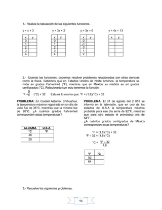 96
1.- Realiza la tabulación de las siguientes funciones.
y = x + 3 y = 3x + 2 y = 3x – 6 y = 4x – 13
x y x y x y x y
0 0 -2
1 1 -1
2 2 0
3 3 1
4 4 2
2.- Usando las funciones, podemos resolver problemas relacionados con otras ciencias
como la física. Sabemos que en Estados Unidos de Norte América, la temperatura se
mide en grados Fahrenheit (°F), mientras que en México su medida es en grados
centígrados (°C). Relacionado con esto tenemos la función:
°F = (°C) + 32 Esto es lo mismo que: °F = (1.8)(°C) + 32
ALDAMA U.S.A
°C °F
36
20
°F °C
92
64
3.- Resuelve los siguientes problemas.
°F = (1.8)(°C) + 32
°F – 32 = (1.8)(°C)
°C =
9
5
°F – 32
1.8
PROBLEMA: En Ciudad Aldama, Chihuahua,
la temperatura máxima registrada en un día de
Julio fue de 36°C, mientras que la mínima fue
de 20°C. ¿A cuántos grados Fahrenheit
corresponden estas temperaturas?
PROBLEMA: El 31 de agosto del 2 010 se
informó en la televisión, que en uno de los
estados de U.S.A la temperatura máxima
probable para ese día sería de 92°F, mientras
que para otro estado el pronóstico era de
64°F.
¿A cuántos grados centígrados de México
corresponden estas temperaturas?
 