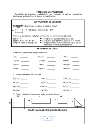 96
5
PROBLEMAS MULTIPLICATIVOS
• Resolución de problemas multiplicativos que impliquen el uso de expresiones
algebraicas, a excepción de la división entre polinomios.
MULTIPLICACIÓN DE MONOMIOS
PROBLEMA: ¿Cuánto vale el área de la siguiente figura?
A = (3a)(3a²) = (3)(3)(a)(a)(a) = 9a³
Veamos lo que significa multiplicar un monomio por otro monomio. Ejemplos:
(3)(-3) = -9 Se aplica las leyes de los signos. (+)(-) = -
(3)(3²) = 3³ = 3 x 3 x 3 = 27 Se suman los exponentes. La base es la misma.
2a³ (-3a²) = (2)(-3) (a³)(a²) = -6a Multiplicamos los números con sus signos y luego
las literales sumando sus exponentes.
ACTIVIDADES DE CLASE
1.- Multiplica y escribe en la línea el resultado.
(4)(5) ________ (-8)(+3) ________ (-4)(-3) _______
(+5)(-8) ________ (2x³)(6) ________ (8x)(9x²) _______
(8x)(-5) ________ (-x)(-9) ________ (7x³)(-9x²) _______
(5x³)(4) ________ (8y³)(-3) ________ (-3y²)(-7y) _______
2.- Multiplica monomio por monomio.
(-5)(+5) = _______ x² (x²) = _________ (5²)(5³) = _________
-a² (a) = _________ (-x³)(x²) = ________ -2x² (3x²) = ________
(a²)(a²) = ________ -6m(n) = _________ 4a (7b) = __________
(3x²)(7) = _________ (5x²)(-2) = __________ (-3x)(-9x²) = ________
3.- Cuánto vale el área de cada una de las siguientes figuras.
MULTIPLICACIÓN DE MONOMIO POR BINOMIO
b
a
3x
4x²8x²
8x²
3x
4x
3a²
3a
 
