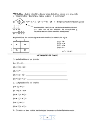 96
x
+
3
x + 7
Multiplicamos cada uno de los términos del multiplicando
por cada uno de los términos del multiplicador y
hacemos la suma de los términos semejantes.
x² 7x
3x 21
PROBLEMA: ¿Cuánto vale el área de una tarjeta de teléfono público cuyo largo mide
(x + 7) centímetros y de ancho su medida es de (x + 3) centímetros?
( x + 7) ( x + 3 ) = x² + 3x + 7x + 21 = x² + 10x + 21 Simplificamos términos semejantes
x + 7
x + 3
x² + 7x
3x + 21
x² + 10x + 21
El producto de dos binomios puede ser ilustrado con áreas como sigue:
(x)(x) = x²
(x)(3) = 3x
(x)(7) = 7x
(3)(7) = 21
= x² + 10x + 21
ACTIVIDADES DE CLASE
1.- Multiplica binomio por binomio.
(x + 3)(x + 6) = ___________________________________________
(3x + 5)(4x + 2) = ___________________________________________
(4x + 5)² = ________________________________________________
(2y + 5)(y – 5) = ___________________________________________
(5y + 8)(5y + 7) = ___________________________________________
2.- Multiplica binomio por binomio.
(x + 8)(x + 8) =
(x² + 4)(2x + 3) =
(3x + 3)(3x + 4) =
(4x + 3)(2x + 3) =
(y + 4)(y + 4) =
(3y + 5)(3y + 5) =
2.- Encuentra el área total de las siguientes figuras y exprésala algebraicamente.
 