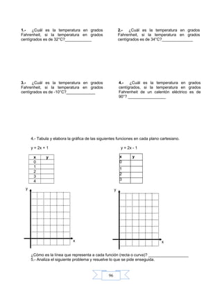 96
y
x
y
x
4.- Tabula y elabora la gráfica de las siguientes funciones en cada plano cartesiano.
y = 2x + 1 y = 2x - 1
x y
0
1
2
3
4
¿Cómo es la línea que representa a cada función (recta o curva)? __________________
5.- Analiza el siguiente problema y resuelve lo que se pide enseguida.
2.- ¿Cuál es la temperatura en grados
Fahrenheit, si la temperatura en grados
centígrados es de 34°C?______________
4.- ¿Cuál es la temperatura en grados
centígrados, si la temperatura en grados
Fahrenheit de un calentón eléctrico es de
90°? _________________
1.- ¿Cuál es la temperatura en grados
Fahrenheit, si la temperatura en grados
centígrados es de 32°C?____________
3.- ¿Cuál es la temperatura en grados
Fahrenheit, si la temperatura en grados
centígrados es de -10°C?_____________
x y
0
1
2
3
 