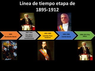 1895
Revolución liberal
1897-1901
Eloy Alfaro
Presidente
Constitucional
1901-1905
Leónidas Plaza
Gutiérrez
1905-1906
Lizardo García
1906-1911 Eloy
Alfaro
Línea de tiempo etapa de
1895-1912
 