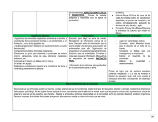 de las entrevistas. ASPECTOS SINTÁCTICOS
Y SEMÁNTICOS.
Formas de redactar
preguntas y respuestas (uso de signos de
puntuación).




Sugerencia didáctica
-Juguemos a las entrevistas imaginarias: entrevista a un zombie, a
un personaje de tus caricaturas favoritas, a un extraterrestre, a un
dinosaurio, a uno de tus juguetes, etc.
-¿Qué les preguntarías? (Elaborar con ayuda del maestro un guión
de entrevista)
-Compartamos nuestras entrevistas imaginarias...
-Elaboremos un guión para entrevistar a personajes de nuestro
entorno: campesinos, amas de casa, plomeros, mecánicos,
profesores, etc.
-Entrevista a mí mismo, un diálogo con mi otro yo.
En binas o en equipo.
Relaboremos conclusiones respecto a la importancia del tema o
contenido y presentemos en plenaria.

Producciones
Discusión para elegir un tema de interés.
Recopilación de información acerca de un
tema. Discusión sobre la información que se
quiere ampliar y las personas que pudieran ser
entrevistadas para ello. Organización de
preguntas en un cuestionario para la entrevista.
Invitación para el entrevistado. Entrevista y
notas para recuperar información. Discusión de
las respuestas del experto. PRODUCTO
FINAL
Información de la entrevista para profundizar
en el conocimiento sobre un tema.

en México.
Historia Bloque III Ubica las rutas de los
viajes de Cristóbal Colón, las expediciones
españolas y el proceso de conquista, y los
ordena cronológicamente, aplicando los
términos de año, década, y siglo.
Formación Cívica y Ética Bloque III Aprecia
la diversidad de culturas que existen en
México.
Indicadores de desempeño
-

Jugar con aprendizajes lúdicos.
Conversar sobre diferentes temas,
para la elección de un tema de su
interés.
Considerar el dialogo para una
investigación y su importancia.
Estimar el desarrollo de las
actividades.
Calibrar
la
creatividad
y
desenvolvimiento.

Porque se logra que los alumnos adquieran
contenido establecido y a la vez se fomenta la
libertad de expresión tanto oral como escrita al
interactuar entre ellos y el desarrollo de creatividad
de ideas.

Recomendaciones para la evaluación
Reconozca que las entrevistas pueden ser escritas y orales; además de que en la entrevista existen dos tipos de respuestas: abiertas y cerradas, resaltando la importancia
de los signos y el diálogo. Se les sugiere formar equipos de cinco participantes para la selección de temas, sobre que les gustaría conocer más, argumentando porque los
eligieron y quienes son los expertos para hacerlo. Realizar la entrevista a personas relacionadas con la comunidad, como por ejemplo: Maestros, Doctores, Ingenieros,
Personas mayores, Autoridades Municipales que permita a los alumnos ampliar su visión del mundo que les rodea.

10

 