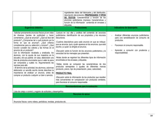 ingredientes datos del fabricante y del distribuidor,
descripción del producto). PROPIEDADES Y TIPOS
DE TEXTOS: Características y función de los
anuncios publicitarios impresos Características y
función de la información contenida en envases y
etiquetas.
Producciones

Sugerencia didáctica
Solicitar previamente anuncios físicos y/o en video
de diversas fuentes de publicidad y hacer
comentarios: ¿Qué se anuncia?, ¿Qué se dice del
producto? ¿Comprarías tal o cual producto por la
forma en que se anuncia?, ¿Qué criterios
considerarías para su selección y compra?, ¿Qué
función cumplen los colores y las formas en el
anuncio de un producto?
Con la información recabada y analizada, los
alumnos, con la ayuda de sus maestros en la
escuela y de sus padres en casa, elaborarán una
lista de productos anunciados que sí valen la pena
ser comprados y cuáles no. Argumentando las
razones para ello.
- Al término de la actividad, los alumnos y alumnas
elaborarán un sencillo escrito donde describan la
importancia de analizar un anuncio, antes de
comprar un producto o adquirir un bien o servicio.

Indicadores de desempeño

-Lectura en voz alta y análisis del contenido de anuncios
publicitarios: identificación de sus propósitos y los recursos
discursivos.

-

-Cuadros descriptivos para cada anuncio en que se indique:
que se anuncia, qué o quién aparece en los anuncios, que está
escrito y a quien va dirigido el anuncio.

Analizar diferentes anuncios publicitarios,
para una sensibilización de consumo de
productos.

-

Favorecer el consumo responsable.

-

Aprender a consumir con prudencia y
responsabilidad.

-Discusión sobre la función de los anuncios publicitarios y la
veracidad de los mensajes que presentan.
-Notas donde se registran los diferentes tipos de información
encontrada en los envases y etiquetas.
-Tablas donde se comparen las características de dos
productos semejantes o iguales de diferentes marcas
(producto, precio, tipo de presentación, peso, caducidad).
PRODUCTO FINAL
-Discusión sobre la información de los productos que resultan
más convenientes en comparación con productos similares,
para favorecer el consumo responsable.
Recomendaciones para la evaluación

Lista de cotejo o control, y registro de actitudes y desempeños.
Recursos de apoyo
Anuncios físicos: como videos, periódicos, revistas, productos etc.

14

 