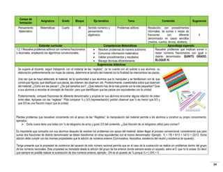Campo de
formación
Pensamiento
Matemático

Asignatura

Grado

Bloque

Matemáticas

Cuarto

III

Eje temático
Sentido numérico y
pensamiento
algebraico.

Tema

Contenido

Sugerencia

Problemas aditivos.

Resolución, con procedimientos
informales, de sumas o restas de
fracciones
con
diferente
4
denominador en casos sencillos
(medios, cuartos, tercios, etcétera).
Estándar curricular
Competencias Matemáticas
Aprendizaje esperado
1.2.1 Resuelve problemas aditivos con números fraccionarios
Resuelve problemas que implican sumar o
 Resolver problemas de manera autónoma
o decimales, empleando los algoritmos convencionales.
restar números fraccionarios con igual o
 Comunicar información matemática
distinto denominador. QUINTO GRADO,
 Validar procedimientos y resultados
BLOQUE IV.
 Manejar técnicas eficientemente
Sugerencias didácticas
Se sugiere al docente, seguir trabajando con el material de las “regletas”, (si no cuenta con el) solicite a sus alumnos su
elaboración preferentemente con hojas de colores, determine el tamaño del material con la finalidad de intercambiar las piezas.
Una vez que se haya elaborado el material, de la oportunidad a sus alumnos que lo manipulen y se familiaricen con él, que
construyan figuras, que clasifiquen sus piezas, las ordenen, las observen, etc. Posteriormente, cuestiónelos sobre que observan
del material, ¿Cómo son las piezas?, ¿De qué tamaños son?, ¿Qué relación hay de la más grande con la más pequeñas? Guie
a sus alumnos a recordar el concepto de fracción, para que identifiquen que las piezas son equivalentes con la unidad.
Posteriormente, compare fracciones de diferente denominador y propicie en sus alumnos encontrar alguna relación de orden
entre ellas. Apóyese con las “regletas” Pida comparar ¾ y 5/3 (representación) podrán observar que ¾ es menor que 5/3 y
que 5/3 es una fracción mayor que la unidad.

Plantee problemas que resuelvan únicamente con el apoyo de las “Regletas”, la manipulación del material permite a los alumnos a construir su propio conocimiento;
ejemplos:
 Doña Juana tiene una bolsa con ¾ de kilogramo de arroz y guisó 2/3 del contenido. ¿Qué fracción de un kilogramo utilizó para cocinar?
Es importante que comparta con sus alumnos después de resolver los problemas con apoyo del material, deben llegar al proceso convencional, considerando que para
sumar dos fracciones de distinto denominador se deben transformar en otras equivalentes con el mismo denominador. Ejemplo: ¾ + 7/6 = 9/13 + 14/12 = 23/12. Dicha
adición debe cumplir con las mismas propiedades que la adición de números enteros (Conmutativa. Asociativa, existencia del neutro y existencia de opuesto).
Tenga presente que la propiedad de existencia del opuesto de todo número racional permite que en el caso de la sustracción se realice sin problemas dentro del grupo
de los números racionales. Esta propiedad es heredada desde la adición del grupo de los enteros donde siempre existe un opuesto, salvo el 0, que no lo posee. Es decir
que siempre es posible realizar la sustracción de dos números enteros; ejemplo: -3/4 es el opuesto de ¾ porque ¾ + (-3/4) = 0.

24

 
