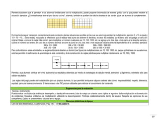 Plantee situaciones que le permitan a sus alumnos familiarizarse con la multiplicación, puede proponer información de manera gráfica con la que podrán resolver la
situación, ejemplos: ¿Cuántas losetas tiene el piso de una cocina?; además, también se pueden dar sólo las losetas de los bordes y que los alumnos la complementen.

Es importante seguir trabajando constantemente este contenido plantee situaciones sencillas en las que sus alumnos asimilen la multiplicación ejemplo: 6 x 10 es igual a
10 + 10 + 10… (Seis veces), indúzcalos a reflexionar que al realizar esta suma se obtienen 6 decenas, es decir 60 unidades, por lo tanto sólo se agrega un cero al 6
original. Deles a conocer la regla más común, para multiplicar un número cualquiera por 10, 100, 1000, etc. se agrega uno, dos, tres o más ceros a la derecha siempre y
cuando el número sea entero; en caso de un número decimal, se corre el punto en uno, dos, tres o más espacios hacia la derecha dependiendo de la cantidad, ejemplos:
396 x 10 = 3 960
396 x 100 = 39 600
396 x 1000 = 396 000
39.6 x 10 = 396
39.6 x 100 = 3 960
39.6 x 1000 = 39 600
Para profundizar en estas actividades, se sugiere al docente diseñar un dominó (ver figura) de multiplicaciones por 10, 100, 1000, etc. juegue y diviértase con sus alumnos,
esto les permitirá ir reafirmando el aprendizaje de este contenido y de la construcción de reglas prácticas para multiplicar rápidamente por 10, 100 y 1000.

Permita a sus alumnos verificar en forma autónoma los resultados obtenidos por medio de estrategias de cálculo mental, estimativo y algorítmico, oriéntelos sólo para
validar resultados.
Las reglas del juego pueden ser establecidas por sus propios alumnos, lo que permitirá enriquecer algunos valores tales como: responsabilidad, respeto, tolerancia,
equidad, para una buena convivencia. Si tiene acceso a las TIC procure utilizarlas para reforzar el conocimiento del contenido.
Sugerencias para la evaluación
Técnica e Instrumento:
Puede evaluar con la técnica Análisis de desempeño, a través del instrumento Lista de cotejo con criterios como: Aplica el algoritmo de la multiplicación en la resolución
de problemas; Resuelve problemas de multiplicación utilizando la descomposición; Participa colaborativamente dentro del equipo; Respeta las opiniones de sus
compañeros; Explica el procedimiento utilizado en su equipo.
Recursos didácticos de Apoyo
Libro de texto Matemáticas. Cuarto Grado. Pág. 130 – 131 BLOQUE IV.

27

 