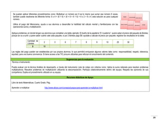 Se pueden aplicar diferentes procedimientos como: Multiplicar un número por 6 es lo mismo que sumar ese número 6 veces,
también puede resolverse de diferente forma: 6 x 4 = (6 + 6) + (6 + 6 + 6 + 6) = 6 x 2 + 6 x 4; esta solución es para cualquier
número.
Utilice el juego del Memorama, ayuda a sus alumnos a desarrollar la habilidad del cálculo mental y familiarizarse con las
operaciones suma y multiplicación.
Aplique problemas, en donde tengan sus alumnos que completar una tabla; ejemplo: El dueño de la papelería “E l cuaderno” quiere saber el precio del paquete de libretas;
porque se va a surtir y quiere saber cuánto vale cada paquete, si por 2 libretas pago $9; ayúdale a calcular el precio por paquete; registrar los resultados en la tabla:
Cantidad de
Libretas
$

2

3

6

7

8

9

10

25

30

18

Las reglas del juego pueden ser establecidas por sus propios alumnos, lo que permitirá enriquecer algunos valores tales como: responsabilidad, respeto, tolerancia,
equidad, para una buena convivencia. Si tiene acceso a las TIC procure utilizarlas para reforzar el conocimiento del contenido.
Sugerencias para la evaluación
Técnica e Instrumento:
Puede evaluar con la técnica Análisis de desempeño, a través del instrumento Lista de cotejo con criterios como: Aplica la suma reiterada para resolver problemas
multiplicativos; Resuelve problemas de multiplicación utilizando la descomposición; Participa colaborativamente dentro del equipo; Respeta las opiniones de sus
compañeros; Explica el procedimiento utilizado en su equipo.
Recursos didácticos de Apoyo
Libro de texto Matemáticas. Cuarto Grado. Pág.
Aprender a multiplicar

http://www.eliceo.com/consejos/juegos-para-aprender-a-multiplicar.html

29

 