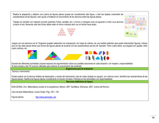 Realice la adaptación y elabore una Lotería de figuras planas (puede ser considerando sólo figura, o bien las tarjetas contendrán las
características de las figuras); esto ayuda a fortalecer el conocimiento de los alumnos sobre las figuras planas.
Trabaje con también con material concreto (piedritas, fichas, semillas, etc.) y forme un triángulo como el siguiente e invite a sus alumnos
a lograr el reto, Moviendo sólo tres fichas debes dejar el mismo triángulo pero con el vértice hacia abajo.

Juegue con sus alumnos con el Tangrama (pueden elaborarlo con anticipación con hojas de colores, de una medida estándar para poder intercambiar figuras), indique
que con las siete piezas tienen que formar las figuras planas de acuerdo con las características que les dé. Ejemplo: Tiene cuatro lados, sus ángulos son iguales, tiene
cuatro vértices, etc.

Durante las diferentes actividades propicie espacios de argumentación sobre sus posibles soluciones en cada situación, con respeto y responsabilidad.
Si tiene acceso a las TIC procure utilizarlas para reforzar el conocimiento del contenido.
Sugerencias para la evaluación
Técnica e Instrumento:
Puede evaluar con la técnica Análisis de desempeño, a través del instrumento Lista de cotejo (trabajo en equipo), con criterios como: Identifica las características de las
figuras planas; Clasifica las figuras planas considerando el número de lados; Participa en las actividades con responsabilidad.
Recursos didácticos de Apoyo
EUN-JEONG, Cho. Matemáticas ocultas en la arquitectura. México. SEP. Santillana. Ediciones, 2007. (Libros del Rincón).
Libro de texto Matemáticas. Cuarto Grado. Pág. 100 – 103.
Figuras planas

http://www.genmagic_net

31

 