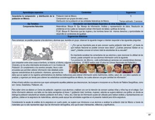 Aprendizajes esperados

Contenidos

Sugerencia

Caracteriza la composición y distribución de la Población total de México.
1
población en México.
Composición por grupos de edad y sexo.
Distribución de la población en las entidades federativas de México.
Tiempo estimado: 2 semanas
Eje Temático
Vinculación con Aprendizajes Esperados de otras Asignaturas
Componentes Naturales
Matemáticas. Bloque III. Eje. Manejo de Información. Análisis y representación de datos. Resolución de
problemas en los cuales es necesario extraer información de tablas o gráficas de barras.
FCyE. Bloque III. Reconoce que las mujeres y los hombres tienen los mismos derechos y oportunidades de
desarrollo en condiciones de igualdad.
Sugerencias didácticas
Para comenzar, es posible proponer a los alumnos y alumnas que, reunidos en grupo, observen la siguiente imagen e intenten responder a las siguientes preguntas:
• ¿Por qué es importante para el país conocer cuanta población total tiene?, ¿A través de
qué Instituto Nacional es posible conocer esos datos? ¿Cuántas personas habitan en su
casa? ¿Ustedes conocen el número total de estudiantes de su escuela?
Es importante socializar los comentarios de sus alumnos y para reconocer la utilidad de los
censos, puede compartir con sus alumnos información como la siguiente:
“La población de México, está conformada por personas con características diversas,
que comparten entre otras cosas el territorio, la historia, el idioma y algunas costumbres. El INEGI realiza cada 10 años los Censos Nacionales de Población y
Vivienda y en los años intermedios terminados en 5, los Conteos de
Población. En complemento a los eventos censales, lleva a cabo
encuestas que permiten obtener información más detallada sobre
algunas características de la población. Asimismo, aprovecha los
datos que se captan en los registros administrativos de distintas instituciones para obtener información sobre matrimonios, delitos, salud, etc. Los datos captados se
analizan y organizan por temas para obtener las estadísticas sociodemográficas de México, las cuales abarcan una gran cantidad de información”.
Al leer el texto solicite a sus alumnos que vayan subrayando aquellas palabras que desconozcan, las busquen e incorporen en su Mundo de Palabra Geográficas, como
son: Censo, Estadística, Población, etc.
Para saber cómo se elabora un Censo de población, organice a sus alumnos y realicen uno con la intención de conocer cuántas niñas y niños hay en el colegio. Con
dicha información elaboren una tabla con los datos semejantes al Anexo 1 (población total, hombres, mujeres), además se sugiere elaborar una gráfica, en donde se
distinga la población estudiantil por edades (población de 6 años, 7 años, etc). Este tipo de información puede ser utilizada para realizar análisis y representaciones con
gráficas y tablas en la asignatura de matemáticas, además puede apoyar las actividades sugeridas en el presente material para dicha asignatura.
Considerando la escala de análisis de la asignatura en cuarto grado, se sugiere que introduzca a sus alumnos a analizar la población total de México a través de
materiales que no sólo representen algún tipo de información demográfica, sino que le sean interesantes, reflexivos y significativos.

37

 