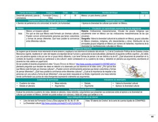 Campo de formación
Asignatura
Grado
Bloque
Desarrollo personal y para la
Formación Cívica y
4°
III
convivencia.
Ética
Competencias Cívicas y Éticas que se favorecen
• Sentido de pertenencia a la comunidad, la nación y la humanidad.
Ámbitos

Nombre del bloque
México: un país diverso y plural

Semana
2

Aprendizajes esperados
• Aprecia la diversidad de culturas que existen en México.

Contenido
México: un mosaico cultural
Por qué se dice que México está formado por diversas culturas.
Pueden convivir armónicamente personas que tienen costumbres
y formas de pensar diferentes. Qué hace posible la convivencia
entre diferentes culturas

• Vinculación con aprendizajes esperados de otras asignaturas
Historia: Civilizaciones mesoamericanas: Vincular los grupos indígenas que
Aula
actualmente viven en México con las civilizaciones mesoamericanas de las que
provienen.
Geografía: Valora la diversidad cultural de la población en México, grupos culturales
en México (mestizos, indígenas, afro descendientes y otros). Distribución de los
principales grupos indígenas en México por número de hablantes, importancia de la
diversidad de manifestaciones culturales en México.
Sugerencias didácticas
Se sugiere que el docente inicie retomando el tema anterior y expliqué a sus alumnos el contenido del artículo 1 y 2 de la Constitución Política de los Estados Unidos
Mexicanos vigente, resaltando el valor del respeto a la dignidad del ser humano y apreciando la pluriculturalidad, planteando el siguiente conflicto cognitivo: ¿Es válido
que una persona agreda a otra por ser de un grupo étnico diferente, o por tener formas de pensar o de ser distinta a la de él?, ¿Qué situaciones se presentan en tu
contexto de injusticia o violencia por pertenecer a otra cultura?, darán contestación en su cuaderno de notas y debatirán en plenaria sus argumentos, escribiendo el
docente los más validos en papel bond.
De ser posible el docente proyectará el video “Grupos Étnicos de México” http://www.youtube.com/watch?v=X5YNE1ybhYo)
planteará preguntas que rescaten las ideas en relación a lo observado por sus alumnos en el video como: ¿Por qué se dice
que México está formado por diversas culturas?, ¿Pueden convivir armónicamente personas que tienen costumbres y formas
de pensar diferentes?, ¿Qué hace posible la convivencia entre diferentes culturas?, ¿Cuál es la importancia de respetar a las
personas con una cultura y forma de ser diferentes?, a las que darán respuesta en su libreta, organizando una mesa redonda
donde confrontarán sus puntos de vista divergentes expresando oralmente sus argumentos.
Evidencias de aprendizaje
Indicadores de desempeño
• Cuaderno de notas.
• Debate en plenaria.

• Mesa redonda.
• Argumentos.

• Debate,
• Argumenta

• Valora la diversidad cultural.
• Aprecia la diversidad cultural.

Recomendaciones de evaluación
Evaluar los productos (cuaderno de notas, debate en plenaria, mesa redonda y argumentos) que presentan sus evidencias sobre el aprecio a la diversidad de
culturas que existen en México, también se puede evaluar con rúbricas y listas de cotejo que señale sí o no.
Apoyo bibliográfico y/o sitio de internet
•
•

Libro de texto de Formación Cívica y Ética páginas 54, 55, 56, 57, 59
La Diversidad cultural http://www.youtube.com/watch?v=aVLVy2m2m7w

Video “El talento de Cristina” de la serie de cuentos kipatla de CONAPRED.

60

 