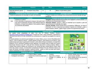 Campo de formación

Asignatura

Desarrollo personal y para la
Formación Cívica y Ética
convivencia.
Competencias Cívicas y Éticas que se favorecen
• Sentido de pertenencia a la comunidad, la nación y la humanidad.
Ámbitos
Aula

Grad
o
4°

Bloque
III

Nombre del bloque
México: un país diverso y plural

Semana
5

Aprendizajes esperados
• Propone medidas que contribuyan al uso racional de los recursos naturales del lugar
donde vive.
Contenido
Vinculación con aprendizajes esperados de otras asignaturas
Ambiente en equilibrio.
Geografía: Distingue relaciones de los climas con la vegetación y la fauna silvestre, y la
Cómo intervengo en la generación de basura. Qué puedo hacer importancia de la biodiversidad en México.
para reducir la generación de basura. Cómo afecta la basura al Educación Artística: Apreciar y valorar la creatividad que se expresa a partir del
ambiente y a la salud de la población. Cómo podemos mejorar aprovechamiento de materiales de la región.
las condiciones del ambiente.
Ciencias naturales: Nuestra libertad ante los ecosistemas,• Reflexionar, con base en
información, en torno a situaciones que plantean el ejercicio de la libertad: ¿cuidar o
destruir bosques y selvas?, ¿agotar el agua o pensar en las generaciones futuras?.

Sugerencias didácticas
Se sugiere iniciar proyectando el video “Las tres R, Reduce, Reutiliza, Recicla”,
http://www.youtube.com/watch?v=2Q5dRzuJaZI, en equipos las niñas y niños comentaran y argumentan la
información que vieron en el video, escribiendo sus conclusiones en un papel bon que pegarán en el aula de
clase.
El docente solicitara a sus alumnos que investiguen en revistas, folletos, prensa e internet “El problema de la
basura” ¿Cómo se genera la basura?, ¿Quiénes generan la basura? ¿Qué hacemos con la basura? ¿Qué
podemos hacer para reducir la generación de basura? ¿Cómo afecta la basura al ambiente y a la salud de la
población? Con la información recabada el grupo elaboraran una campaña sobre el manejo de la basura
denominada “Semana de las 3R”, donde de forma individual cada alumno construye trípticos, folletos o
carteles donde propone medidas que contribuyen al uso racional del agua, energía eléctrica, basura, pilas
entre otras, dando a conocer a la comunidad la importancia de Reducir, Re usar y Reciclar la basura, con
apoyo del docente, autoridades escolares y padres de familia, crearán un centro de acopió para reciclar,
colocar contenedores en puntos estratégicos de la institución escolar.
Evidencias de aprendizaje
Indicadores de desempeño
• Conclusiones en papel bond,
• Investigación de la basura,

• Trípticos, folletos o carteles
• Creación de un centro de acopio para
reciclaje.

• Comenta,
• Argumenta y concluye.
• Investiga el problema de la
basura.

• Propone medidas para el uso racional
de los recursos naturales.
• Aplica medidas para el uso racional de
los recursos naturales.

65

 