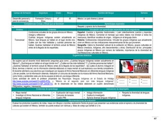 Campo de formación

Asignatura

Grado

Bloque

Desarrollo personal y
Formación Cívica y
4°
III
para la convivencia.
Ética
Competencias Cívicas y Éticas que se favorecen
•
Ámbitos
Contenido
Condiciones actuales de los grupos étnicos en México
Indagar y reflexionar
Cuántas lenguas indígenas existen actualmente en
Transversal
México. Qué lenguas se hablan en el lugar donde vivo.
Cuáles son las más habladas y cuántas personas las
hablan. Quiénes habitaban el territorio actual de México
antes de la llegada de los españoles.

Nombre del bloque
México: un país diverso y plural

Semana
6

Aprendizajes esperados
Respeto y aprecio de la diversidad.
Vinculación con aprendizajes esperados de otras asignaturas
Español: Cuentos y leyendas tradicionales, • Leer colectivamente cuentos y leyendas
indígenas de México. Comentar el mensaje que estos relatos nos brindan a todos los
mexicanos. Identificar vocablos de origen, indígena en el lenguaje diario.
Historia: Civilizaciones mesoamericanas: Vincular los grupos indígenas que actualmente
viven en México con las civilizaciones mesoamericanas de las que provienen.
Geografía: Valora la diversidad cultural de la población en México, grupos culturales en
México (mestizos, indígenas, afro descendientes y otros). Distribución de los principales
grupos indígenas en México por número de hablantes, importancia de la diversidad de
manifestaciones culturales en México.
Sugerencias didácticas

Se sugiere que el docente inicié elaborando preguntas guía como; ¿Cuántas lenguas indígenas existen actualmente en
México?, ¿Qué lenguas se hablan en el lugar donde vivo?, ¿Cuáles son las más habladas? Y ¿Cuántas personas las hablan?,
¿Quiénes habitaban el territorio actual de México antes de la llegada de los españoles?, las cuales el alumno indagará en
libros, laminas o internet, con la información obtenida elaborará un mapa mental el cual explicará a sus demás compañeros.
El docente solicitará a sus alumnos que investiguen por equipos el Himno Nacional Mexicano en diferentes lenguas indígenas
y de ser posible, con la información obtenida, realizarán un concurso de karaoke con la música del Himno Nacional Mexicano,
como fondo y cantándolo cada uno de los equipos la letra en una lengua diferente.
Positivo
Negativo
Como actividad de cierre el profesor proyectará los Reportajes “lenguas indígenas en el Estado de Hidalgo
• _____
• _____
http://www.youtube.com/watch?v=p90t5-fIT0o, y “México es el segundo país con más lenguas indígenas”
• _____
• _____
http://www.youtube.com/watch?v=SP_2dh3ET7U, de lo observado en los videos elaborará un cuadro denominado
PNI(positivo, negativo, interesante)
Evidencias de aprendizaje
Indicadores de desempeño

Interesante
• _____
• _____

• Mapa mental
• Investigar el Himno Nacional en diferentes
lenguas indígenas.

• Explicación del mapa mental
• Indaga información
• Respeta la diversidad de lenguas
• Concurso de karaoke
• Explica lo investigado
indígenas.
• Cuadro PNI
• Aprecia diversas lenguas indígenas
Recomendaciones de evaluación
Evaluar los productos (cuaderno de notas, mapa con dibujos o recortes, explicación frente al grupo) que presentan sus evidencias sobre el aprecio a la diversidad de
culturas que existen en México, también se puede evaluar con rúbricas y listas de cotejo que señale sí o no.

67

 