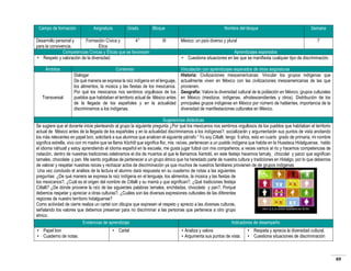 Campo de formación

Asignatura

Grado

Desarrollo personal y
Formación Cívica y
4°
para la convivencia.
Ética
Competencias Cívicas y Éticas que se favorecen
• Respeto y valoración de la diversidad.
Ámbitos

Transversal

Bloque
III

Contenido
Dialogar
De qué manera se expresa la raíz indígena en el lenguaje,
los alimentos, la música y las fiestas de los mexicanos.
Por qué los mexicanos nos sentimos orgullosos de los
pueblos que habitaban el territorio actual de México antes
de la llegada de los españoles y en la actualidad
discriminamos a los indígenas.

Nombre del bloque
México: un país diverso y plural

Semana
7

Aprendizajes esperados
• Cuestiona situaciones en las que se manifiesta cualquier tipo de discriminación.
Vinculación con aprendizajes esperados de otras asignaturas
Historia: Civilizaciones mesoamericanas: Vincular los grupos indígenas que
actualmente viven en México con las civilizaciones mesoamericanas de las que
provienen.
Geografía: Valora la diversidad cultural de la población en México, grupos culturales
en México (mestizos, indígenas, afrodescendientes y otros). Distribución de los
principales grupos indígenas en México por número de hablantes, importancia de la
diversidad de manifestaciones culturales en México.

Sugerencias didácticas
Se sugiere que el docente inicie planteando al grupo la siguiente pregunta ¿Por qué los mexicanos nos sentimos orgullosos de los pueblos que habitaban el territorio
actual de México antes de la llegada de los españoles y en la actualidad discriminamos a los indígenas?, socializarán y argumentarán sus puntos de vista anotando
los más relevantes en papel bon, solicitará a sus alumnos que analicen el siguiente párrafo “ Yo soy Citlalli, tengo 9 años, esto en cuarto grado de primaria, mi nombre
significa estrella, vivo con mi madre que se llama Xóchitl que significa flor, mis raíces, pertenecen a un pueblo indígena que habita en la Huasteca Hidalguense, hablo
el idioma náhuatl y estoy aprendiendo el idioma español en la escuela, me gusta jugar futbol con mis compañeros, a veces vamos al rio y hacemos competencias de
natación, dentro de nuestras tradiciones celebramos el día de muertos al que le llamamos Xantoló, en este festejo hacemos tamaly, chocolat y panzí que significan
tamales, chocolate y pan. Me siento orgullosa de pertenecer a un grupo étnico que ha heredado parte de nuestra cultura y tradiciones en Hidalgo, por lo que debemos
de valorar y respetar nuestras raíces y rechazar actos de discriminación ya que muchos de nuestros familiares provienen de de grupos indígenas
Una vez concluido el análisis de la lectura el alumno dará respuesta en su cuaderno de notas a las siguientes
preguntas: ¿De qué manera se expresa la raíz indígena en el lenguaje, los alimentos, la música y las fiestas de
los mexicanos?, ¿Cuál es el origen del nombre de Citlalli y su mamá y que significan?, ¿Qué tradiciones festeja
Citlalli? ¿De dónde proviene la raíz de las siguientes palabras tamales, enchiladas, chocolate y pan?, Porqué
debemos respetar y apreciar a otras culturas?, ¿Cuáles son las diversas expresiones culturales de las diferentes
regiones de nuestro territorio hidalguense?
Como actividad de cierre realiza un cartel con dibujos que expresen el respeto y aprecio a las diversas culturas,
señalando los valores que debemos preservar para no discriminar a las personas que pertenece a otro grupo
étnico.
Evidencias de aprendizaje
Indicadores de desempeño
• Papel bon
• Cuaderno de notas.

• Cartel

• Analiza y valora
• Argumenta sus puntos de vista.

• Respeta y aprecia la diversidad cultural.
• Cuestiona situaciones de discriminación

69

 
