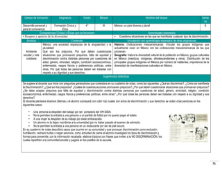 Campo de formación

Asignatura

Grado

Bloque

Nombre del bloque

Sema
na
8

Desarrollo personal y
Formación Cívica y
4°
III
México: un país diverso y plural
para la convivencia.
Ética
Competencias Cívicas y Éticas que se favorecen
Aprendizajes esperados
• Respeto y aprecio de la diversidad.
• Cuestiona situaciones en las que se manifiesta cualquier tipo de discriminación.
Ámbitos
Contenido
Vinculación con aprendizajes esperados de otras asignaturas
México: una sociedad respetuosa de la singularidad y la Historia: Civilizaciones mesoamericanas: Vincular los grupos indígenas que
pluralidad
actualmente viven en México con las civilizaciones mesoamericanas de las que
Ambiente
Qué son los prejuicios. Por qué deben cuestionarse provienen.
escolar y vida situaciones que promueven prejuicios, falta de equidad y Geografía: Valora la diversidad cultural de la población en México, grupos culturales
cotidiana
discriminación contra distintas personas por cuestiones de en México (mestizos, indígenas, afrodescendientes y otros). Distribución de los
edad, género, etnicidad, religión, condición socioeconómica, principales grupos indígenas en México por número de hablantes, importancia de la
enfermedad, rasgos físicos y preferencias políticas, entre diversidad de manifestaciones culturales en México.
otras. Por qué todas las personas deben ser tratadas con
respeto a su dignidad y sus derechos.
Sugerencias didácticas
Se sugiere al docente que inicie con preguntas generadoras que contestara en su cuaderno de notas, como las siguientes: ¿Qué es discriminar?, ¿Cómo se manifiesta
la Discriminación?,¡¿Qué son los prejuicios? ¿Cuáles de nuestras acciones promueven prejuicios? ¿Por qué deben cuestionarse situaciones que promueven prejuicios?
¿Se debe aceptar prejuicios pos falta de equidad y discriminación contra distintas personas por cuestiones de edad, género, etnicidad, religión, condición
socioeconómica, enfermedad, rasgos físicos y preferencias políticas, entre otras? ¿Por qué todas las personas deben ser tratadas con respeto a su dignidad y sus
derechos?
El docente planteara diversos dilemas y el alumno subrayará con color rojo cuales son actos de discriminación y que derechos se violan a las personas en los
siguientes casos:
• Una persona la despiden del trabajo por ser portadora del VIH-SIDA.
• No le permiten la entrada a una persona a un partido de futbol por no querer pagar el boleto.
• A una mujer la despiden de su trabajo por estar embarazada.
• Un alumno no la dejan inscribirse a la universidad por no haber pasado el examen de admisión.
• No le permiten la entrada a una persona en un restaurante por ser de piel oscura.
En su cuaderno de notas describirá casos que ocurren en su comunidad y que provocan discriminación como exclusión,
humillación, rechazo burlas o negar servicios, como actividad de cierre el alumno investigará los tipos de discriminación y
formas para prevenirla, con la información recabada elabora trípticos con frases que inviten a la NO DISCRIMINACIÓN, los
cuales repartirán a la comunidad escolar y pegará en los pasillos de la escuela.

71

 