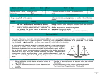 Campo de formación

Asignatura

Grado

Desarrollo personal y para la
Formación Cívica y
4°
convivencia.
Ética
Competencias Cívicas y Éticas que se favorecen

Bloque
II

• Apego a la legalidad y sentido de justicia.
Ámbitos
Aula

Nombre del bloque
El ejercicio de mi libertad y el respeto a los derechos propios y
ajenos.
Aprendizajes esperados

Semana
5

Contenido

• Valora la existencia de leyes que garantizan los derechos fundamentales de las
personas.
Vinculación con aprendizajes esperados de otras asignaturas

Trato justo y respetuoso de los derechos de las personas.
Qué casos de injusticia e identificado en la localidad, municipio o
entidad que afectan los derechos de los niños y adolescentes. Qué
dicen las leyes. Qué acciones realizan las autoridades para
garantizar nuestros derechos.

Historia: La herencia liberal. Investigar los principales aportes de la Constitución
de 1857.
Español: La comunicación, el dialogo, los argumentos.
Matemáticas: Resolución de dilemas.
Ciencias naturales: Cuidado de la salud y compromiso consigo mismo.

Sugerencias didácticas
•

Se sugiere al docente que retomando la información de la actividad de la semana anterior y solicite a sus alumnos que en binas identifiquen los derechos
humanos de seguridad jurídica que protege la Constitución, basándose en el libro “Conoce nuestra Constitución”, en las páginas 25, 26 y 27 que habla de
los derechos de la seguridad jurídica) y que dibujen en una balanza de la justicia los derechos reconocidos.
El docente indicará que investiguen, en periódicos o revistas de la localidad o entidad, casos de injusticia
y violación de los derechos humanos de niños, niñas y adolescentes, mujeres, ancianos, trabajadores,
personas con alguna discapacidad, clasificando las imágenes en derechos justos e injustos. En equipo y
con la información obtenida los alumnos elaboran un periodiquito, donde pegaran las imágenes
clasificadas en una página las que sean justas y en otra las que sean injustas y argumentan por qué
consideran que la situación ejemplificada es justa o injusta, ¿Qué derechos son violados?, ¿Quién sufre
este daño a sus derechos? y ¿Quién los afecta?, ¿Qué leyes los protegen y ante que autoridades puede
acudir?
•
•
•

Evidencias de aprendizaje
Balanza de la justicia donde se plasmen los derechos humanos de
seguridad jurídica.
Clasificación de imágenes de periódicos o revistas de derechos justos
e injustos.
Periodiquito

Indicadores de desempeño
• Identifica los derechos humanos de seguridad jurídica que protege la
Constitución.
• Clasifica imágenes de casos de injusticia y violación de los derechos
humanos de niños, niñas y adolescentes. (Autovaloración)

77

 