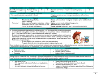Campo de formación
Asignatura
Grado
Desarrollo personal y para la
Formación Cívica y
4°
convivencia.
Ética
Competencias Cívicas y Éticas que se favorecen
• Auto regulación y ejercicio responsable de la libertad.
Ámbitos
Transversal

Bloque
II

Nombre del bloque
Semana
El ejercicio de mi libertad y el respeto a los derechos propios y
6
ajenos
Aprendizajes esperados
• Regula su conducta con base en compromisos adquiridos de forma libre y
responsable.
Contenido
Vinculación con aprendizajes esperados de otras asignaturas
Metas individuales y colectivas.
Historia: La herencia liberal. Investigar los principales aportes de la Constitución
Indagar y reflexionar.
de 1857.
Qué es una meta. Para qué sirve plantearse metas en Español: La comunicación, el dialogo, los argumentos.
distintas áreas de la vida. Cómo se alcanza una meta. Matemáticas: Resolución de dilemas.
Para qué tipo de metas es útil el ahorro.
Ciencias naturales: Cuidado de la salud y compromiso consigo mismo.

Sugerencias didácticas
 Se sugiere que el docente inicie planteando conflictos cognitivos a sus alumnos quienes en forma individual resuelven
en su cuaderno de notas. ¿Qué es una meta?, ¿Qué señalen para que sirve plantease metas en distintas áreas de su
vida?, ¿Cómo se alcanza una meta?, ¿Qué actitudes nos sirven para alcanzar una meta?
El docente forma equipos, quienes exponen sus conclusiones en un papel bond del siguiente dilema: Luis tiene como
meta comprar una bicicleta al finalizar el año, por lo cual se propuso ahorrar el 50% de su domingo, sin embargo para
lograr su meta él tienen que enfrentar día con día las tentaciones de comprar golosinas, ya que Luisa es muy glotón.
Por lo tanto es más probable que…
• Se gaste el dinero en las golosinas por qué no pudo resistir la tentación.
• Aunque se abstuvo de comprar las golosinas que tanto le gustan, logró su meta.
Como actividad de cierre de manera individual los alumnos, darán contestación a las siguientes preguntas, ¿Qué actitudes y acciones te permiten alcanzar tus metas
¿A quién beneficia el cumplimiento de tus compromisos? ¿Cuál es la importancia del ahorro para alcanzar tus metas?
Evidencias de aprendizaje
Indicadores de desempeño
• Cuaderno de notas.
• Define conflictos cognitivos.
• Conclusión de equipo.
• Resuelve conflictos cognitivos.
• Respuestas.
• Analiza un dilema. (Autoconocimiento)
Recomendaciones de evaluación
Evaluar productos (cuaderno de notas, conclusiones y respuestas) que presentan sus evidencias sobre para adquirir compromisos que les permitan alcanzar una
meta. También se puede evaluar con una escala de actitudes donde señale disposición positiva, negativa o neutral.
Apoyo bibliográfico y/o sitio de internet
• www.valores.com.mx.
• Videos de derechos de libertad de UNICEF.
• Parte dogmática de la Constitución Política de los Estados Unidos
• Videos Conoce Nuestra Constitución derechos de libertad.
Mexicanos.
• Declaración de los Derechos de los Niños.
• Carta de la Declaración Universal de los Derechos Humanos.
•
Ley para la Protección de los Derechos de las Niñas, Niños y Adolescentes
en el Estado de Hidalgo.

79

 