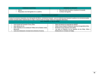 Evidencias de aprendizaje
•
•

Indicadores de desempeño

Dilema.
Respuestas a las interrogantes en su cuaderno.

•
•

Reconoce actos de justicia e injusticia en la escuela.
Contesta interrogantes.

Recomendaciones de evaluación
Evaluar los productos (respuestas a las interrogantes del dilema, conclusiones de grupo) que son evidencias para favorecer la justicia en la convivencia escolar,
también se puede evaluar mediante listas de cotejo o rubricas donde se manejen criterios con respuestas alternativas.
Apoyo bibliográfico y/o sitio de internet
•
•
•
•

Libro de texto de Formación Cívica y Ética.
www.valores.com.mx.
Parte dogmática de la Constitución Política de los Estados Unidos
Mexicanos.
Carta de la Declaración Universal de los Derechos Humanos.

•
•
•
•

Videos de derechos de seguridad de UNICEF.
Videos Conoce Nuestra Constitución derechos de seguridad jurídica.
Declaración de los Derechos de los Niños.
Ley para la Protección de los Derechos de las Niñas, Niños y
Adolescentes en el Estado de Hidalgo.

OGRAFÍA
82

 