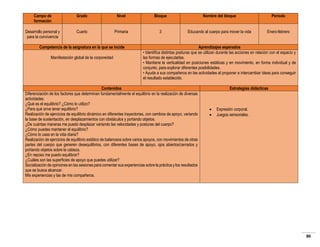 Campo de
formación

Grado

Nivel

Bloque

Nombre del bloque

Periodo

Desarrollo personal y
para la convivencia

Cuarto

Primaria

3

Educando al cuerpo para mover la vida

Enero-febrero

Competencia de la asignatura en la que se incide
Manifestación global de la corporeidad

Aprendizajes esperados
• Identifica distintas posturas que se utilizan durante las acciones en relación con el espacio y
las formas de ejecutarlas.
• Mantiene la verticalidad en posiciones estáticas y en movimiento, en forma individual y de
conjunto, para explorar diferentes posibilidades.
• Ayuda a sus compañeros en las actividades al proponer e intercambiar ideas para conseguir
el resultado establecido.

Contenidos
Diferenciación de los factores que determinan fundamentalmente el equilibrio en la realización de diversas
actividades.
¿Qué es el equilibrio? ¿Cómo lo utilizo?
¿Para qué sirve tener equilibrio?
Realización de ejercicios de equilibrio dinámico en diferentes trayectorias, con cambios de apoyo, variando
la base de sustentación, en desplazamientos con obstáculos y portando objetos.
¿De cuántas maneras me puedo desplazar variando las velocidades y posturas del cuerpo?
¿Cómo puedes mantener el equilibrio?
¿Cómo lo usas en la vida diaria?
Realización de ejercicios de equilibrio estático de balanceos sobre varios apoyos, con movimientos de otras
partes del cuerpo que generen desequilibrios, con diferentes bases de apoyo, ojos abiertos/cerrados y
portando objetos sobre la cabeza.
¿En reposo me puedo equilibrar?
¿Cuáles son las superficies de apoyo que puedes utilizar?
Socialización de opiniones en las sesiones para comentar sus experiencias sobre la práctica y los resultados
que se busca alcanzar.
Mis experiencias y las de mis compañeros.

Estrategias didácticas




Expresión corporal.
Juegos sensoriales.

86

 