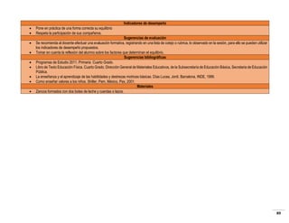 Indicadores de desempeño










Pone en práctica de una forma correcta su equilibrio
Respeta la participación de sus compañeros.
Sugerencias de evaluación
Se recomienda al docente efectuar una evaluación formativa, registrando en una lista de cotejo o rubrica, lo observado en la sesión, para ello se pueden utilizar
los indicadores de desempeño propuestos.
Tomar en cuenta la reflexión del alumno sobre los factores que determinan el equilibrio.
Sugerencias bibliográficas
Programas de Estudio 2011. Primaria Cuarto Grado.
Libro de Texto Educación Física. Cuarto Grado. Dirección General de Materiales Educativos, de la Subsecretaría de Educación Básica, Secretaria de Educación
Pública.
La enseñanza y el aprendizaje de las habilidades y destrezas motrices básicas. Días Lucea, Jordi. Barcelona, INDE, 1999.
Como enseñar valores a los niños. Shiller, Pam, México, Pax, 2001.
Materiales
Zancos formados con dos botes de leche y cuerdas o lazos.

89

 