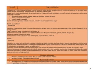 Semana 3

Sugerencias didácticas

Se sugiere que el docente proponga actividades en donde los alumnos realicen ejercicios de equilibrio dinámico en diferentes trayectorias, con cambios de apoyo,
variando las bases de sustentación, en desplazamientos con obstáculos y portando objetos.
De igual manera se recomienda al educador plantear cuestionamientos a los alumnos en cada actividad para promover la aportación de ideas por parte de los mismos,
estimulando su creatividad:
 ¿De cuántas maneras me puedo desplazar variando las velocidades y posturas del cuerpo?
 ¿Cómo puedes mantener el equilibrio?
 ¿Cómo lo usas en la vida diaria?
Se invita al maestro a generar un ambiente en la sesión, en donde la inclusión sea la dinámica a seguir.
Ejemplo de una actividad:
“Combate pirata”
Descripción: El grupo dividió en parejas. Se colocan dos niños encima del banco sueco y con una mano tienen que empujar al pirata sin caerse. Gana el niño que no
se caiga del banco.
Variar la posición, de rodillas, en cuclillas con un pie levantado, etc.
Posteriormente hacer una fila de bancos y pasar de diferentes formas sobre ellos (caminando, trotando, gateando, reptando, de cojito, etc.)
Los alumnos proponen un juego con los bancos
Los bancos suecos pueden sustituirse por botes de leche grande, cajones de refresco, llantas, etc.
Ejemplo 2:
“Apoyándote”
Descripción: con música, de forma individual y en parejas, se desplazan por el patio mientras se escucha la melodía; al detenerse ésta, adoptar una actitud con tantos
puntos de contacto en el suelo como indique el profesor. Se puede ir impidiendo apoyar las manos, las piernas o cualquier otra parte del cuerpo; también se puede pedir
lo contrario, que en los apoyos esté la cabeza, las rodillas, etcétera.
Opciones de aplicación: Realizar la misma propuesta en parejas, donde el número de contactos con el suelo sea la suma de las partes del cuerpo de la pareja.
Para hacer la propuesta más compleja, aumentar el número de ejecutantes a tres, cuatro o cinco. Además, se puede complicar la propuesta pidiendo a los alumnos que
seleccionen alguna actitud en la que se juegue con diferentes apoyos y las muestre al resto del grupo; en este caso, se tiene que mostrar al resto de los compañeros,
por lo que aumenta su nivel de protagonismo.




Indicadores de desempeño
Mantiene su estabilidad postural al variar la altura y al suprimir su vista en acciones dinámicas
Se muestra incluyente y preocupado por sus compañeros.
Sugerencias de evaluación
Se sugiere continuar con la evaluación formativa identificando los aprendizajes que se quieren evaluar, ya sean de tipo conceptual, procedimental o actitudinal
y registrarlos en un instrumento.

90

 