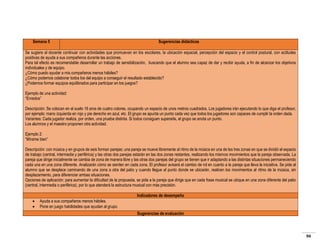 Semana 5

Sugerencias didácticas

Se sugiere al docente continuar con actividades que promuevan en los escolares, la ubicación espacial, percepción del espacio y el control postural, con actitudes
positivas de ayuda a sus compañeros durante las acciones.
Para tal efecto es recomendable desarrollar un trabajo de sensibilización, buscando que el alumno sea capaz de dar y recibir ayuda, a fin de alcanzar los objetivos
individuales y de equipo.
¿Cómo puedo ayudar a mis compañeros menos hábiles?
¿Cómo podemos colaborar todos los del equipo a conseguir el resultado establecido?
¿Podemos formar equipos equilibrados para participar en los juegos?
Ejemplo de una actividad:
“Enredos”
Descripción: Se colocan en el suelo 16 aros de cuatro colores, ocupando un espacio de unos metros cuadrados. Los jugadores irán ejecutando lo que diga el profesor,
por ejemplo: mano izquierda en rojo y pie derecho en azul, etc. El grupo se apunta un punto cada vez que todos los jugadores son capaces de cumplir la orden dada.
Variantes: Cada jugador realiza, por orden, una prueba distinta. Si todos consiguen superarla, el grupo se anota un punto.
Los alumnos y el maestro proponen otra actividad.
Ejemplo 2:
“Mírame bien”
Descripción: con música y en grupos de seis forman parejas; una pareja se mueve libremente al ritmo de la música en una de las tres zonas en que se dividió el espacio
de trabajo (central, intermedia y periférica) y las otras dos parejas estarán en las dos zonas restantes, realizando los mismos movimientos que la pareja observada. La
pareja que dirige inicialmente se cambia de zona de manera libre y las otras dos parejas del grupo se tienen que ir adaptando a las distintas situaciones permaneciendo
cada una en una zona diferente. Analizarán cómo se sienten en cada zona. El profesor avisará el cambio de rol en cuanto a la pareja que lleva la iniciativa. Se pide al
alumno que se desplace caminando de una zona a otra del patio y cuando llegue al punto donde se ubicarán, realicen los movimientos al ritmo de la música, sin
desplazamiento, para diferenciar ambas situaciones.
Opciones de aplicación: para aumentar la dificultad de la propuesta, se pide a la pareja que dirige que en cada frase musical se ubique en una zona diferente del patio
(central, intermedia o periférica), por lo que atenderá la estructura musical con más precisión.
Indicadores de desempeño



Ayuda a sus compañeros menos hábiles.
Pone en juego habilidades que ayudan al grupo.
Sugerencias de evaluación

94

 