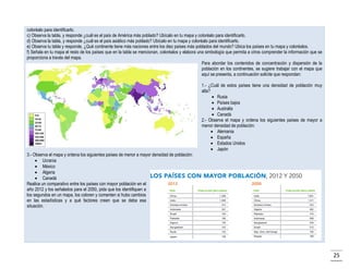 coloréalo para identificarlo.
c) Observa la tabla, y responde ¿cuál es el país de América más poblado? Ubícalo en tu mapa y coloréalo para identificarlo.
d) Observa la tabla, y responde ¿cuál es el país asiático más poblado? Ubícalo en tu mapa y coloréalo para identificarlo.
e) Observa tu tabla y responde, ¿Qué continente tiene más naciones entre los diez países más poblados del mundo? Ubica los países en tu mapa y coloréalos.
f) Señala en tu mapa el resto de los países que en la tabla se mencionan, coloréalos y elabora una simbología que permita a otros comprender la información que se
proporciona a través del mapa.
Para abordar los contenidos de concentración y dispersión de la
población en los continentes, se sugiere trabajar con el mapa que
aquí se presenta, a continuación solicite que respondan:
1.- ¿Cuál de estos países tiene una densidad de población muy
alta?
 Rusia
 Países bajos
 Australia
 Canadá
2.- Observa el mapa y ordena los siguientes países de mayor a
menor densidad de población:
 Alemania
 España
 Estados Unidos
 Japón
3.- Observa el mapa y ordena los siguientes países de menor a mayor densidad de población:
 Ucrania
 México
 Algeria
 Canadá
Realice un comparativo entre los países con mayor población en el
año 2012 y los señalados para el 2050, pida que los identifiquen a
los segundos en un mapa, los coloren y comenten si hubo cambios
en las estadísticas y a qué factores creen que se deba esa
situación.

25

 