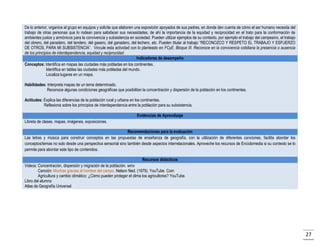 De lo anterior, organice al grupo en equipos y solicite que elaboren una exposición apoyados de sus padres, en donde den cuenta de cómo el ser humano necesita del
trabajo de otras personas que lo rodean para satisfacer sus necesidades, de ahí la importancia de la equidad y reciprocidad en el trato para la conformación de
ambientes justos y armónicos para la convivencia y subsistencia en sociedad. Pueden utilizar ejemplos de su contexto, por ejemplo el trabajo del campesino, el trabajo
del obrero, del panadero, del tendero, del gasero, del ganadero, del lechero, etc. Pueden titular al trabajo “RECONOZCO Y RESPETO EL TRABAJO Y ESFUERZO
DE OTROS, PARA MI SUBSISTENCIA”. Vincule esta actividad con lo planteado en FCyE. Bloque III. Reconoce en la convivencia cotidiana la presencia o ausencia
de los principios de interdependencia, equidad y reciprocidad.
Indicadores de desempeño
Conceptos: Identifica en mapas las ciudades más pobladas en los continentes.
Identifica en tablas las ciudades más pobladas del mundo.
Localiza lugares en un mapa.
Habilidades: Interpreta mapas de un tema determinado.
Reconoce algunas condiciones geográficas que posibilitan la concentración y dispersión de la población en los continentes.
Actitudes: Explica las diferencias de la población rural y urbana en los continentes.
Reflexiona sobre los principios de interdependencia entre la población para su subsistencia.
Evidencias de Aprendizaje
Libreta de clases, mapas, imágenes, exposiciones.
Recomendaciones para la evaluación
Las letras y música para construir conceptos en las propuestas de enseñanza de geografía, con la utilización de diferentes canciones, facilita abordar los
conceptos/temas no solo desde una perspectiva sensorial sino también desde aspectos interrelacionales. Aproveche los recursos de Enciclomedia si su contexto se lo
permite para abordar este tipo de contenidos.
Recursos didácticos
Videos: Concentración, dispersión y migración de la población. wmv
Canción: Muchas gracias al hombre del campo. Nelson Ned. (1979). YouTube. Com
Agricultura y cambio climático: ¿Cómo pueden proteger el clima los agricultores? YouTube.
Libro del alumno
Atlas de Geografía Universal

27

 