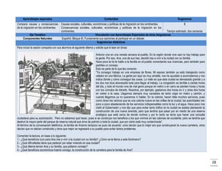 Aprendizajes esperados

Contenidos

Sugerencia

Compara causas y consecuencias Causas sociales, culturales, económicas y políticas de la migración en los continentes.
3
de la migración en los continentes.
Consecuencias sociales, culturales, económicas y políticas de la migración en los
continentes.
Tiempo estimado: dos semanas
Eje Temático
Vinculación con Aprendizajes Esperados de otras Asignaturas
Componentes Naturales
Español. Bloque III. Fundamenta sus opiniones al participar en un debate.
Sugerencias didácticas
Para iniciar la sesión comparta con sus alumnos el siguiente dilema y solicite que lo lean en binas:
Antonio vive en una vereda cercana al pueblo. En la región donde vive casi no hay trabajo para
la gente. Por eso, Ana, una de sus tías, decidió irse a vivir a la ciudad con su familia.
Hace poco la tía le hablo a la familia en el pueblo comentando sus vivencias, pero también para
pedirles un consejo.
Esto es parte de lo que les comento:
“Ya conseguí trabajo en una empresa de flores. Mi esposo también ya está trabajando como
velador en una fábrica. La gente por aquí es muy amable, nos ha ayudado a acomodarnos y nos
indica dónde y cómo conseguir las cosas. Lo malo es que esta ciudad es demasiado grande y a
los dos nos toca atravesarla toda para llegar al trabajo. La congestión es terrible a ciertas horas
del día, y todo el mundo vive de mal genio porque en metro o en carro se pierden horas y horas
con los cúmulos de tránsito. Nosotros, por ejemplo, gastamos dos horas en ir y otras dos horas
en volver a la casa. Llegamos siempre muy cansados de tanto viajar en metro y camión, y
cuando llegamos ya no queremos ni hablar. En la colonia, hacen falta muchos servicios, pues
como dicen los vecinos que es una colonia nueva en las orillas de la ciudad, las autoridades iran
poco a poco abasteciendo de los servicios indispensables como la luz y el agua. Hace poco nos
visitó el Gobernador y nos dijo que para evitar tanto tráfico en la ciudad se estaba planeando la
construcción de una nueva avenida, pero que tendría que pasar por en medio de una reserva
ecológica que está cerca de donde vivimos y por lo tanto se tenía que hacer una consulta
ciudadana para su autorización. Pero no sabemos qué hacer, pues si se construye nos beneficia a los que vivimos en las colonias de occidente, pero se tendría que
destruir la mayor parte del parque de reserva natural que sirve de pulmón a toda la ciudad, que por cierto está muy contaminada”.
Al término de la conversación telefónica, la familia de Antonio tampoco se puso de acuerdo: unos decían que lo mejor era que construyeran la nueva carretera, otros
decían que no debían construirla y otros que mejor se regresará a su pueblo para evitar tantos problemas.
Comenten la lectura, en base a lo siguiente:
1.- ¿Qué beneficios tuvo para Ana irse a vivir a la ciudad con su familia? ¿Cómo se le llama a este fenómeno?
2.- ¿Qué dificultades tiene que padecer por estar viviendo en esa ciudad?
3.- ¿Qué dilema tenían Ana y su familia, que pidieron consejo?
4.- ¿Qué beneficios económicos traería consigo, la construcción de la carretera para la familia de Ana?

28

 