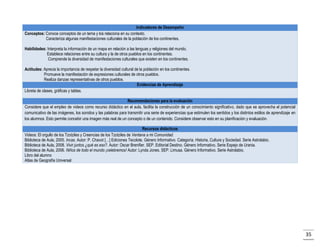 Indicadores de Desempeño
Conceptos: Conoce conceptos de un tema y los relaciona en su contexto.
Caracteriza algunas manifestaciones culturales de la población de los continentes.
Habilidades: Interpreta la información de un mapa en relación a las lenguas y religiones del mundo.
Establece relaciones entre su cultura y la de otros pueblos en los continentes.
Comprende la diversidad de manifestaciones culturales que existen en los continentes.
Actitudes: Aprecia la importancia de respetar la diversidad cultural de la población en los continentes.
Promueve la manifestación de expresiones culturales de otros pueblos.
Realiza danzas representativas de otros pueblos.
Evidencias de Aprendizaje
Libreta de clases, gráficas y tablas.
Recomendaciones para la evaluación
Considere que el empleo de videos como recurso didáctico en el aula, facilita la construcción de un conocimiento significativo, dado que se aprovecha el potencial
comunicativo de las imágenes, los sonidos y las palabras para transmitir una serie de experiencias que estimulen los sentidos y los distintos estilos de aprendizaje en
los alumnos. Esto permite concebir una imagen más real de un concepto o de un contenido. Considere observar esto en su planificación y evaluación.
Recursos didácticos
Videos: El orgullo de los Tzotziles y Creencias de los Tzotziles de Ventana a mi Comunidad.
Biblioteca de Aula, 2005. Incas. Autor: P. Chavot […] Ediciones Tecolote. Género Informativo. Categoría. Historia, Cultura y Sociedad. Serie Astrolabio.
Biblioteca de Aula, 2008. Vivir juntos ¿qué es eso?. Autor: Oscar Brenifier. SEP. Editorial Destino. Género Informativo. Serie Espejo de Urania.
Biblioteca de Aula, 2006. Niños de todo el mundo ¡celebremos! Autor: Lynda Jones. SEP. Limusa. Género Informativo. Serie Astrolabio.
Libro del alumno
Atlas de Geografía Universal

35

 