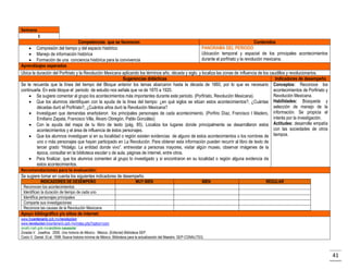 Semana
1
Competencias que se favorecen
Contenidos
PANORAMA DEL PERIODO
 Compresión del tiempo y del espacio histórico
Ubicación temporal y espacial de los principales acontecimientos
 Manejo de información histórica
durante el porfiriato y la revolución mexicana.
 Formación de una conciencia histórica para la convivencia
Aprendizajes esperados
Ubica la duración del Porfiriato y la Revolución Mexicana aplicando los términos año, década y siglo, y localiza las zonas de influencia de los caudillos y revolucionarios.
Sugerencias didácticas
Indicadores de desempeño
Se le recuerda que la línea del tiempo del Bloque anterior los temas abarcaron hasta la década de 1860, por lo que es necesario Conceptos: Reconoce los
continuarla. En este bloque el periodo de estudio nos señala que va de 1870 a 1920.
acontecimientos de Porfiriato y
Revolución Mexicana.
 Se sugiere comentar al grupo los acontecimientos más importantes durante este periodo. (Porfiriato, Revolución Mexicana).
 Que los alumnos identifiquen con la ayuda de la línea del tiempo: ¿en qué siglos se sitúan estos acontecimientos?, ¿Cuántas Habilidades: Búsqueda y
selección de manejo de la
décadas duró el Porfiriato?, ¿Cuántos años duró la Revolución Mexicana?
 Investiguen que demandas enarbolaron los principales personajes de cada acontecimiento. (Porfirio Díaz, Francisco I Madero, información. Se propicia el
interés por la investigación.
Emiliano Zapata, Francisco Villa, Álvaro Obregón, Pablo González)
 Con la ayuda del mapa de tu libro de texto (pág. 85). Localiza los lugares donde principalmente se desarrollaron estos Actitudes: desarrolla empatía
con las sociedades de otros
acontecimientos y el área de influencia de éstos personajes.
 Que los alumnos investiguen si en su localidad o región existen evidencias de alguno de estos acontecimientos o los nombres de tiempos.
uno o más personajes que hayan participado en La Revolución. Para obtener esta información pueden recurrir al libro de texto de
tercer grado “Hidalgo. La entidad donde vivo”. entrevistar a personas mayores, visitar algún museo, observar imágenes de la
época, consultar en la biblioteca escolar o de aula, páginas de internet, entre otros.
 Para finalizar, que los alumnos comenten al grupo lo investigado y si encontraron en su localidad o región alguna evidencia de
estos acontecimientos.
Recomendaciones para la evaluación:
Se sugiere tomar en cuenta los siguientes indicadores de desempeño.
INDICADORES DE DESEMPEÑO
Reconocen los acontecimientos
Identifican la duración de tiempo de cada uno
Identifica personajes principales
Comparte sus investigaciones
Reconoce las causas de la Revolución Mexicana

MUY BIEN

BIEN

REGULAR

Apoyo bibliográfico y/o sitios de internet:
www.bicentenario.gob.mx/revolucion
www.revolucion.bicentenario.gob.mx/index.php?option=com.
sinafo.inah.gob.mx/archivo-casasola/
Zoraida V. Josefina. 2000. Una historia de México. México. (Editorial) Biblioteca SEP.
Cosío V. Daniel. Et.al. 1998. Nueva historia mínima de México. Biblioteca para la actualización del Maestro. SEP-CONALITEG.

41

 