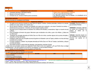 Semana
2




Competencias que se favorecen
Compresión del tiempo y del espacio histórico
Manejo de información histórica
Formación de una conciencia histórica para la convivencia

Contenidos
TEMAS PARA COMPRENDER EL PERIODO
¿Por qué surge la Revolución Mexicana?
Las diferencias políticas entre los liberales y la consolidación de la
dictadura de Porfirio Díaz.

Aprendizajes esperados
Describe el proceso de consolidación del Porfiriato.
Sugerencias didácticas
 Se sugiere que los alumnos comenten en grupo acerca de algunos cambios. (Cambios personales, cambios en su escuela,
cambios en su casa, cambios de su entorno, etc.)
 Que los alumnos observen y comparen una fotografía de la época de la revolución y una actual. Comenten los cambios o
transformaciones que observan. Comenten ¿Por qué revolución significa cambio?
 Recuerden que en el bloque anterior se estudiaron los conflictos entre liberales y conservadores. Hagan un recuento de esos
conflictos.
 Entre los liberales se formaron dos grupos. Mencionen quien encabezaba a los civiles y quien a los militares. ¿Cuáles eran
sus diferencias?
 Investiguen las principales demandas de Porfirio Díaz en el Plan de la Noria. (escriban algunos de los puntos principales y
ubíquenla en la línea del tiempo).
 Investiguen cuales fueron las principales acciones del gobierno de Sebastián Lerdo de Tejada y señalen en la línea del tiempo
la duración de su mandato.
 En equipo investiguen y analicen las principales demandas de Porfirio Díaz en el Plan de Tuxtepec. (escríbanlas y coloquen
en la línea del tiempo).
 Para finalizar escriban un texto donde den respuesta a las preguntas y expongan al grupo:
¿Cuáles fueron las principales acciones que implementó Porfirio Díaz al inicio se du gobierno?, ¿Por qué Porfirio Díaz se reeligió
constantemente?, ¿Por qué su gobierno se convirtió en una dictadura? ¿A qué se le llama Porfiriato?
 Señalen en la línea del tiempo el inicio de gobierno de Porfirio Díaz.
Recomendaciones para la evaluación:
Se sugiere tomar en cuenta los indicadores de desempeño
INDICADORES DE DESEMPEÑO
Dominio de contenido
Coherencia en el manejo de información
El texto da respuestas a las interrogantes

MUY BIEN

BIEN

Indicadores de desempeño
Conceptos: Reconoce cambios y a
que se le llama Porfiriato.
Habilidades: búsqueda y selección
de manejo de la información. Se
propicia el interés por la
investigación.
Actitudes: desarrolla empatía con
las sociedades de otros tiempos y
reconoce sus aportes en el
presente.

REGULAR

Apoyo bibliográfico y/o sitios de internet:
www.bicentenario.gob.mx/revolucion - www.revolucion.bicentenario.gob.mx/index.php?option=com. - www.inehrm.gob.mx/cdigital/libros/cronologias/porfirio_porfiriato
Zoraida V. Josefina. 2000. Una historia de México. México. (Editorial) Biblioteca SEP.
Cosío V. Daniel. Et.al. 1998. Nueva historia mínima de México. Biblioteca para la actualización del Maestro. SEP-CONALITEG.

42

 