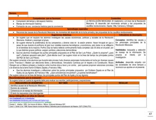 Semana
5




Competencias que se favorecen
Compresión del tiempo y del espacio histórico
Manejo de información histórica
Formación de una conciencia histórica para la convivencia

Contenidos
LA REVOLUCIÒN MEXICANA: El maderismo y el inicio de la Revolución
Mexicana. El desarrollo del movimiento armado y las propuestas de
caudillos revolucionarios: Zapata, Villa, Carranza y Obregón.
Aprendizajes esperados



Reconoce las causas de la Revolución Mexicana, los momentos del desarrollo de la lucha armada y las propuestas de los caudillos revolucionarios.
Sugerencias didácticas
Indicadores de desempeño
 Se sugiere que en equipos los alumnos investiguen las causas económicas, políticas y sociales de la Revolución
Conceptos: identifica las causas y
Mexicana. Analicen y expongan al grupo.
 Se sugiere retomar la problemática de los campesinos y obreros vista en la sesión anterior. Hacer hincapié en que a los personajes principales de la
pesar de que durante el porfirismo el país tuvo notables avances tecnológicos y económicos, pero éstos no se reflejaron Revolución Mexicana.
en el bienestar de la mayoría. Porfirio Díaz se había reelecto continuamente hasta completar casi 30 años en el poder, por
Habilidades: búsqueda y selección
lo que distintos grupos políticos exigían cambios y elecciones democráticas.
 Que los alumnos investiguen los puntos principales propuestos en el Plan de San Luis Potosí. ¿Quién lo propone? ¿para de manejo de la información. Se
el
interés
por la
qué? ¿Quiénes apoyaron este plan? ¿Qué efectos tuvo? (se sugiere incluir en la línea del tiempo los principales puntos propicia
investigación.
del Plan de San Luis Potosí).
(Se sugiere comentar a los alumnos que durante este proceso hubo diversos personajes involucrados en lucha por diversas causas
como: Francisco I. Madero por elecciones libres y democráticas; Venustiano Carranza por el respeto a la Constitución; Álvaro Actitudes: desarrolla empatía con
Obregón por un México próspero y moderno; entre muchos otros a favor y en contra; pero quienes proponen soluciones concretas las sociedades de otros tiempos y
reconoce sus aportes en el presente.
a la tenencia de la tierra fueron Emiliano Zapata y Francisco Villa).
 Que los alumnos investiguen y reflexionen sobre los puntos principales propuestos por Emiliano Zapata en el Plan de
Ayala y la Ley Agraria de Francisco Villa. ¿Qué coincidencias encuentran? ¿a quienes beneficiaban?
(Se sugiere colocar en la línea del tiempo, los principales puntos del Plan de Ayala y la Ley Agraria).
Recomendaciones para la evaluación:
Se sugiere tomar en cuenta la siguiente tabla para evaluar sus escritos, participaciones y exposiciones.
INDICADORES DE DESEMPEÑO
MUY BIEN
BIEN
REGULAR
Identifica causas de la Revolución Mexicana
Dominio de contenido
Coherencia en el manejo de información
El texto da respuestas a las interrogantes
Apoyo bibliográfico y/o sitios de internet:
www.bicentenario.gob.mx/revolucion
www.revolucion.bicentenario.gob.mx/index.php?option=com.
www.inehrm.gob.mx/cdigital/libros/cronologias/porfirio_porfiriato
Zoraida V. Josefina. 2000. Una historia de México. México. (Editorial) Biblioteca SEP.
Cosío V. Daniel. Et.al. 1998. Nueva historia mínima de México. Biblioteca para la actualización del Maestro. SEP-CONALITEG.

47

 