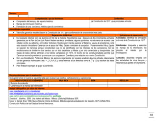 Semana
6
Competencias que se favorecen
 Compresión del tiempo y del espacio histórico
 Manejo de información histórica
 Formación de una conciencia histórica para la convivencia
Aprendizajes esperados






Contenidos
La Constitución de 1917 y sus principales artículos

Valora las garantías establecidas en la Constitución de 1917 para conformación de una sociedad más justa.
Sugerencias didácticas
Es necesario retomar con los alumnos el hilo de la historia: Recordemos que después de los movimientos armados
generados por el Plan de San Luis Potosí Madero es electo presidente, algunos porfiristas no estuvieron de acuerdo y se
rebelan contra su gobierno, entre ellos Victoriano Huerta quien manda asesinar a Madero y usurpa la presidencia. Ante
esta situación Venustiano Carranza con el apoyo de Villa y Zapata combaten al usurpador. Posteriormente Villa y Zapata
se separan de Carranza porque consideraban que no se identificaba con los intereses de los campesinos. Así los
revolucionarios se dividen en dos bandos: por un lado zapatistas y villistas y por otro carrancistas y obregonistas. Las
tropas de éstos últimos eliminan a los líderes campesinos en 1915. El triunfo de los constitucionalistas permite que
Carranza asuma la presidencia y convoque a un congreso en Querétaro para redactar una nueva Constitución.
Con una Constitución Política de México, los alumnos organizados por equipos analicen algunos artículos relacionados
con las garantías individuales: arts. 1º, 2º,3º,4º,5º, y otros relativos a sus derechos como el 27 y 123 y escriban las ideas
principales.
Para finalizar expongan al grupo su contenido.

Recomendaciones para la evaluación:
Se sugiere tomar en cuenta la siguiente tabla para evaluar sus escritos, participaciones y exposiciones.
INDICADORES DE DESEMPEÑO
MUY BIEN
BIEN
Dominio de contenido
Coherencia en el manejo de información
Apoyo bibliográfico y/o sitios de internet:
www.bicentenario.gob.mx/revolucion
www.revolucion.bicentenario.gob.mx/index.php?option=com.
www.inehrm.gob.mx/cdigital/libros/cronologias/porfirio_porfiriato
Zoraida V. Josefina. 2000. Una historia de México. México. (Editorial) Biblioteca SEP.
Cosío V. Daniel. Et.al. 1998. Nueva historia mínima de México. Biblioteca para la actualización del Maestro. SEP-CONALITEG.
Constitución Política de los Estados Unidos Mexicanos.

Indicadores de desempeño
Conceptos: identifica los principales
artículos de la Constitución de 1917.
Habilidades: búsqueda y selección
de manejo de la información. Se
propicia
el
interés
por la
investigación.
Actitudes: desarrolla empatía con
las sociedades de otros tiempos y
reconoce sus aportes en el presente.

REGULAR

48

 