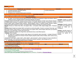 Semana
7




Competencias que se favorecen
Compresión del tiempo y del espacio histórico
Manejo de información histórica
Formación de una conciencia histórica para la convivencia

Contenidos
La cultura revolucionaria.

Aprendizajes esperados
Valora el legado que ha dejado la cultura revolucionaria en nuestro presente.
Sugerencias didácticas
 Se sugiere que los alumnos escuche algunas canciones, vea películas, lea fragmentos de alguna obra literaria, observe
imágenes de pintura y fotografía relativas a la Revolución Mexicana. Por ejemplo:
Canciones. Carabina 30-30 (Popular mexicana). Corrido de Pancho Villa (Popular mexicana). El Siete Leguas (Popular mexicana).
La Adelita (Popular mexicana). La cucaracha (Popular mexicana). La maquinita (Popular mexicana). La persecución de Villa o
[Nuestro México, febrero veintitrés] (Popular mexicana - Samuel Margarito Lozano). La Valentina (Popular mexicana). Soldado
revolucionario (Popular mexicana). En el anexo 1 encontrarás la letra de algunas canciones de la revolución mexicana.
Películas Vámonos con Pancho Villa (1935). ¡Viva Zapata! (1952). La Cucaracha (1958). Zapata Cabalga (2010). Revolución
(2011).
Literatura. Mariano Azuela (Los de abajo); Martín Luis Guzmán (La sombra del caudillo), Francisco Luis Urquizo (Tropa vieja), Juan
Rulfo (Pedro Páramo), Carlos Fuentes (La muerte de Artemio Cruz), Agustín Yáñez (Al filo del agua), Elena Garro (Los recuerdos
del porvenir), Juan José Arreola, (La feria), entre muchos otros
Pintura. Principalmente muralistas como: Diego Rivera, José Clemente Orozco y David Alfaro Siqueiros.
Fotografía. Archivo Casasola.
 Se sugiere que en equipos los alumnos revisen algunos de los elementos antes mencionados y extraigan información
relacionada con la época de la revolución mexicana. Algunas preguntas pueden orientar el trabajo: ¿fecha o época en que
se sitúa el evento?
¿Quiénes son?, Qué hacen?, ¿Cómo visten?, ¿Cómo calzan?, ¿Qué comunican?, ¿Cómo es el lugar en el que se desarrolla la
escena? Descríbelo, ¿Cómo identificas que pertenece a la época de la revolución mexicana?, ¿Qué mensaje te da?, etc.
 Para finalizar que cada equipo exponga al grupo lo investigado.
Recomendaciones para la evaluación:
Se sugiere tomar en cuenta la siguiente tabla para evaluar participaciones y exposiciones.
INDICADORES DE DESEMPEÑO
Identifica elementos de la revolución
Coherencia en el manejo de información

MUY BIEN

BIEN

Indicadores de desempeño
Conceptos: identifica en diversas
imágenes y escritos elementos de
la revolución.
Habilidades: búsqueda y selección
de manejo de la información. Se
propicia el interés por la
investigación.
Actitudes: desarrolla empatía con
las sociedades de otros tiempos y
reconoce sus aportes en el
presente.

REGULAR

Apoyo bibliográfico y/o sitios de internet:
www.sinembargo.mx/20-11-2011/76643. 10 FILMES SOBRE LA REVOLUCIÓN MEXICANA...
w sinafo.inah.gob.mx/archivo-Casasola/
www.cancioneros.com/aa/191/0/ Canciones de la Revolución Mexicana
www.inehrm.gob.mx/Portal/PtMain.php?pagina=exp...en...revolución... El muralismo y la Revolución Mexicana

49

 