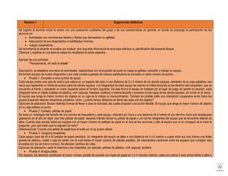 Semana 1

Sugerencias didácticas

Se sugiere al docente iniciar la sesión con una evaluación cualitativa del grupo y de sus características en general, en donde se proponga la participación de los
alumnos en:
 Actividades con movimientos rápidos y fluidos que demuestren su agilidad.
 Adecuación de sus desempeños a habilidades motrices.
 Juegos cooperativos.
Se recomienda al docente no evaluar por evaluar, sino que esta información le sirva para efectuar su planificación del presente bloque.
Observar y registrar en una lista de cotejo los resultados de estos aspectos.
Ejemplo de una actividad:
“Precisamente, ahí está el detalle”
Descripción: se establece una serie de actividades, realizándose con el propósito de poner en juego la agilidad, precisión y trabajo en equipo.
Se forman equipos de cuatro integrantes y por cada prueba superada de manera satisfactoria se concede un cierto número de puntos.
 Prueba 1. Encestes a cinco puntos de apoyo.
Cada equipo posee una caja de cartón que coloca en un espacio del patio a una distancia de 3 a 5 metros de los demás equipos; alrededor de su caja establece una
cerca que representa un límite de acceso para los demás equipos. Los integrantes de cada equipo se colocan en hilera tomando el pie derecho del compañero, que se
encuentra al frente y colocando su mano izquierda sobre el hombro izquierdo. De esta forma el equipo se traslada por el lugar de juego sin perder la posición; cada
integrante tiene un objeto (pelotas de plástico, vinil, esponja, freesbes, etcétera) e intenta lanzarlo y encestar en las cajas de los demás equipos, sin entrar en la cerca.
El equipo que tenga el menor número de objetos en su caja se le otorga un reconocimiento. También es posible darle una orientación cooperativa entre todos los
grupos buscando resolver situaciones problema, como: ¿cuánto tiempo tardamos en llenar las cajas con los objetos?
Opciones de aplicación: Buscar distintas formas de llevar a cabo la actividad, las cuales propicien una acción flexible. El equipo que tenga el mayor número de objetos
en su caja obtiene un punto.
 Prueba 2. Cuidado, pelotas de papel.
Se traza un rectángulo del tamaño de una cancha de basquetbol y cada equipo, colocado por fuera a una distancia de 5 metros el uno del otro, tiene que desplazarse
golpeando en el aire sin dejar caer tres pelotas de papel, después intentan lanzar su pelota de papel a uno de los integrantes del equipo que se encuentre delante de
ellos. Cuando esto sucede todos los equipos con el mayor número de pelotas de papel en el aire se les reconoce y sólo al equipo que no lo consiguió se le hace la
pregunta: ¿por qué creen que no lograron la meta?
Observaciones: Cuando una pelota de papel toca el suelo ya no se puede utilizar.
 Prueba 3. Canguros receptores.
Cada equipo hace de 40 a 50 pelotas de papel periódico. Un integrante del equipo se aleja a una distancia de 4 a 6 metros y sujeta entre sus dos manos una bolsa
grande de plástico, costal o caja de cartón con la cual recibe el mayor número de pelotas posibles. Se intercambian opiniones entre los equipos que consigan más
encestes con los de menor número. Se efectúan cambios de roles.
Opciones de aplicación: variar la distancia y los materiales, por ejemplo, pelotas de plástico, vinil, esponja, etcétera.
 Prueba 4. Al agua patos.
Por equipos, los alumnos construyen el mayor número posible de aviones con hojas de papel en 3 o 4 minutos máximo, cada uno coloca 3 aros juntos frente a ellos a

72

 