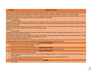 Semana 3

Sugerencias didácticas

Se sugiere que el docente proponga, estrategias de formas jugadas, juego cooperativo, y juego libre, que sigan con la dinámica de la sesión anterior, en la que los
alumnos puedan elaborar formas rápidas de ejecución y velocidad corporal, que permita una fluidez de movimiento, la cual lo lleve a construir su agilidad.
Estas actividades deben de tener la finalidad de poner a prueba la agilidad y la capacidad de organización grupal del alumno, desafiando pruebas en donde la
construcción y el entendimiento del trabajo cooperativo sea el ambiente generado en las sesiones.
Ejemplo de una actividad:
“Las cuatro esquinas”
Descripción: El grupo dividió en equipos de 5 integrantes. Un niño en el centro y el resto en 4 aros colocados en las esquinas de un cuadrado. A la señal es obligatorio
cambiar de esquina. Si el del centro llega antes a una esquina, se la queda el que no encuentra esquina libre tiene que ganar otra a la siguiente señal. Hay que cruzar
siempre hacia otra esquina.
Variantes: No existe límite de esquinas (aros) y con varios jugadores libres a la vez. Se puede dar una pelota a o balón a cada integrante y deben ir botando al
cambiarse de lugar. Pueden desplazarse de diferentes formas al cambiarse de lugar.
Ejemplo 2:
“Disputa numérica”
Descripción: Se divide al grupo en dos equipos. Se ubican en fila sobre las líneas laterales de la cancha. Los jugadores de ambos equipos se enumeran de 1 en 1. El
profesor coloca la pelota en el centro de la cancha.
Cuando el maestro mencione un número, los alumnos que lo tengan irán corriendo a tomar la pelota y regresar rápidamente a su fila, si el jugador contrario no lo toca
antes de llegar a su fila éste tiene un punto. Gana el equipo que llegue a más puntos.
No se puede patear el balón, ni barrerse al ir por él.
Variantes: el maestro menciona dos números y entre estos se ayudan dándose pases para tratar de ganar el punto. El que gana el balón corre al aro a encestar
pudiendo ser bloqueado por el que no lo ganó, si la encesta gana el punto. Otras propuestas por el maestro y los alumnos.
Indicadores de desempeño
 Demuestra dominio de sus habilidades aplicadas en el juego.
 Utiliza formas de comunicación en las actividades.
Sugerencias de evaluación
 Se propone que los alumnos autoevalúen su nivel de participación, habilidades y organización durante las tareas.
Sugerencias bibliográficas
 Programas de Estudio 2011. Primaria Quinto Grado.
 Libro de Texto Educación Física. Quinto Grado. Dirección General de Materiales Educativos, de la Subsecretaría de Educación Básica, Secretaria de
Educación Pública.
 La enseñanza y el aprendizaje de las habilidades y destrezas motrices básicas. Días Lucea, Jordi. Barcelona, INDE, 1999.
 Como enseñar valores a los niños. Shiller, Pam, México, Pax, 2001.
Materiales
 Aros y pelotas.

76

 