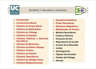 BLOQUE 3: Neumática e Hidráulica
 Introducción
 Construcción Básica
 Cilindros de Simple Efecto
 Cilindros de Doble Efecto
 Cilindros sin Vástago
 Cilindros Compactos
 Cilindros Elásticos y Músculos
Neumáticos
 Cilindros de Membrana
 Cilindros de Dobles Vástago
 Cilindros Tándem
 Cilindros de Impacto
 Cilindros Telescópicos
 Cilindros de Vástago Hueco
 Cilindros Multiposicionales
 Actuadores Rotativos
 Pinzas Neumáticas
 Detectores Magnéticos
 Multiplicador de Presión
 Motores Neumáticos
 Fuerza y Potencia
 Consumo de Aire
 Reguladores de Caudal
 Control de la Velocidad
 Juntas
 Amortiguación
 Fijación del Actuador
 Pandeo del Vástago
 Normas
BLOQUE 3: Neumática e Hidráulica
3.1.- Neumática Industrial
3.1.4.- Actuadores Neumáticos
 “Actuadores neumáticos” incluye cilindros y
actuadores rotativos
 Proporcionan potencia y movimiento a sistemas
automatizados, máquinas y procesos mediante
el consumo de aire comprimido
 La presión máxima de trabajo depende del
diseño del cilindro. La Norma VDMA permite
trabajar hasta 16 bar
 Un cilindro neumático es un componente sencillo, de bajo coste y fácil de
instalar; es ideal para producir movimientos lineales
 La carrera del cilindro determina el movimiento máximo que este puede
producir
Introducción (I) https://www.festo.com/cat/es_es/products_010000
 