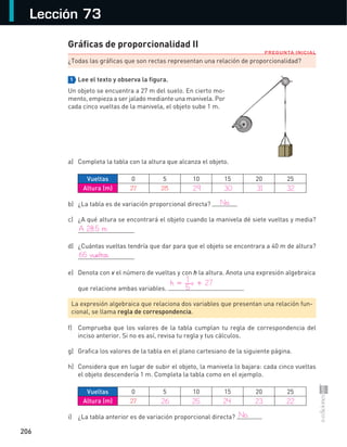 206
Lección 73
PREGUNTA INICIAL
Gráficas de proporcionalidad II
¿Todas	las	gráficas	que	son	rectas	representan	una	relación	de	proporcionalidad?
1 Lee el texto y observa la figura.
Un	objeto	se	encuentra	a	27	m	del	suelo.	En	cierto	mo-
mento,	empieza	a	ser	jalado	mediante	una	manivela.	Por	
cada	cinco	vueltas	de	la	manivela,	el	objeto	sube	1	m.	
a)	 Completa	la	tabla	con	la	altura	que	alcanza	el	objeto.	
Vueltas 0 5 10 15 20 25
Altura (m) 27 28
b)	 ¿La	tabla	es	de	variación	proporcional	directa?	
c)	 ¿A	qué	altura	se	encontrará	el	objeto	cuando	la	manivela	dé	siete	vueltas	y	media?	
d)	 ¿Cuántas	vueltas	tendría	que	dar	para	que	el	objeto	se	encontrara	a	40	m	de	altura?
e)	 Denota	con	v	el	número	de	vueltas	y	con h	la	altura.	Anota	una	expresión	algebraica	
	 que	relacione	ambas	variables.	
f)	 Comprueba	que	los	valores	de	la	tabla	cumplan	tu	regla	de	correspondencia	del		
inciso	anterior.	Si	no	es	así,	revisa	tu	regla	y	tus	cálculos.
g)	 Grafica	los	valores	de	la	tabla	en	el	plano	cartesiano	de	la	siguiente	página.	
h)	 Considera	que	en	lugar	de	subir	el	objeto,	la	manivela	lo	bajara:	cada	cinco	vueltas	
el	objeto	descendería	1	m.	Completa	la	tabla	como	en	el	ejemplo.	
Vueltas 0 5 10 15 20 25
Altura (m) 27
i)	 ¿La	tabla	anterior	es	de	variación	proporcional	directa?	
La	expresión	algebraica	que	relaciona	dos	variables	que	presentan	una	relación	fun-
cional,	se	llama	regla de correspondencia.
	 29	 30	 31	 32
	 No.
A	28.5	m
65	vueltas.
	 h	=	
1
5
v	+	27
	 26	 25	 24	 23	 22
	 No.
S-COM_MAT2-B4-194-207C.indd 206 3/5/13 12:57 PM
 
